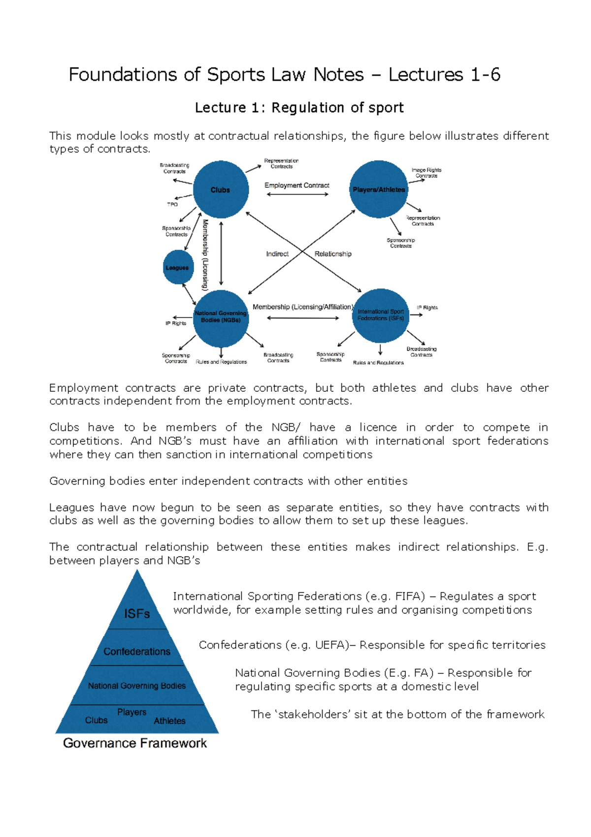 Foundations of Sports Law: Lecture Notes and Revision Insights - Studocu