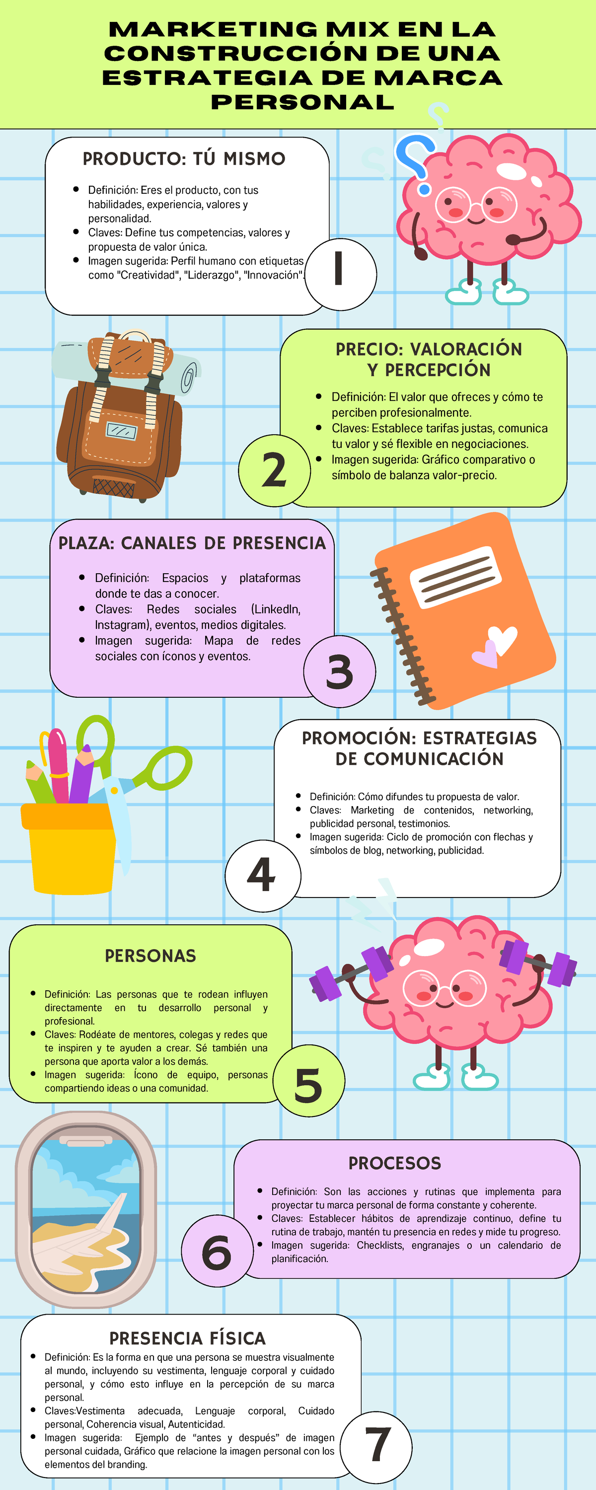 ACT 7: ESTRATEGIA DE MARCA PERSONAL EN MARKETING MIX - Studocu