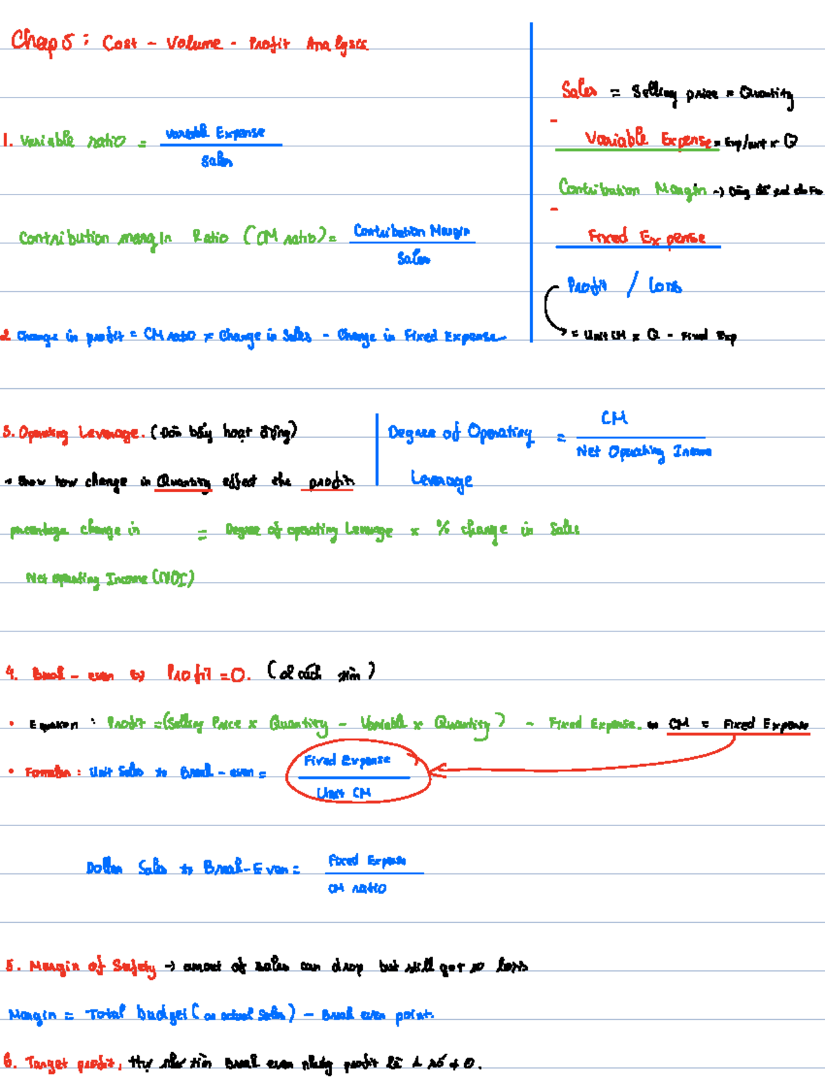 MA Final Exam Notes: Cost Volume Profit Analysis and Budgeting - Studocu