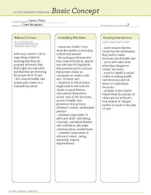 ATI Basic Concept Active Learning Template Notes - Studocu