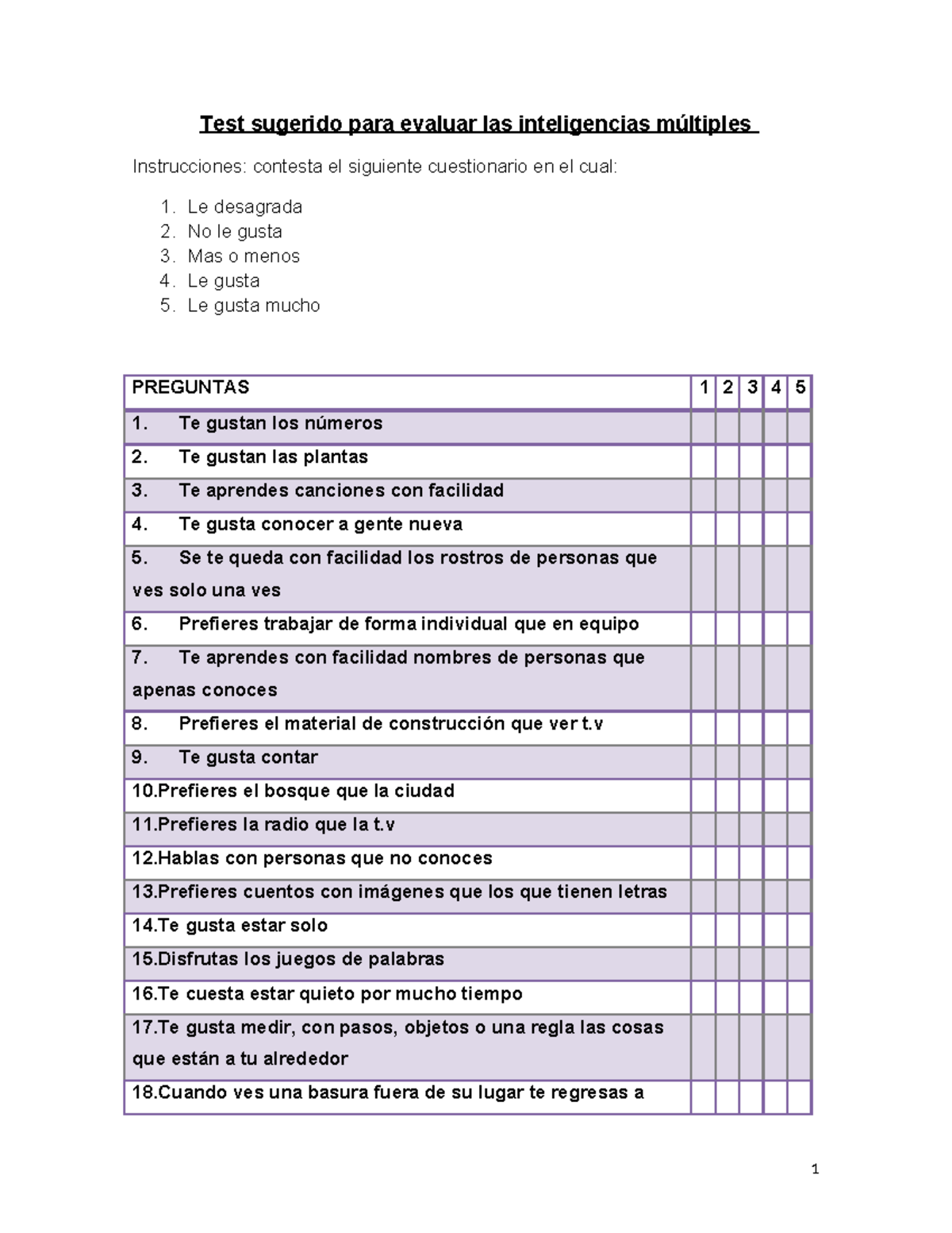 Test Sugerido para Evaluar las Inteligencias Múltiples - Material 7 ...