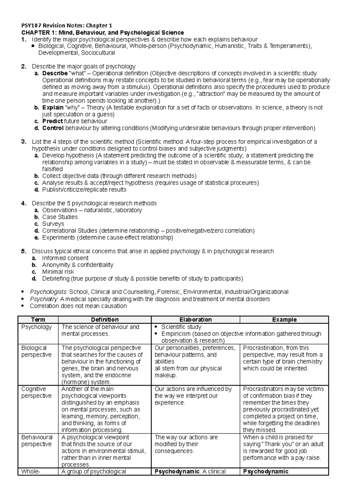 PSY305 Revision Notes - CHAPTER 1: Introduction to Cognitive Psychology ...