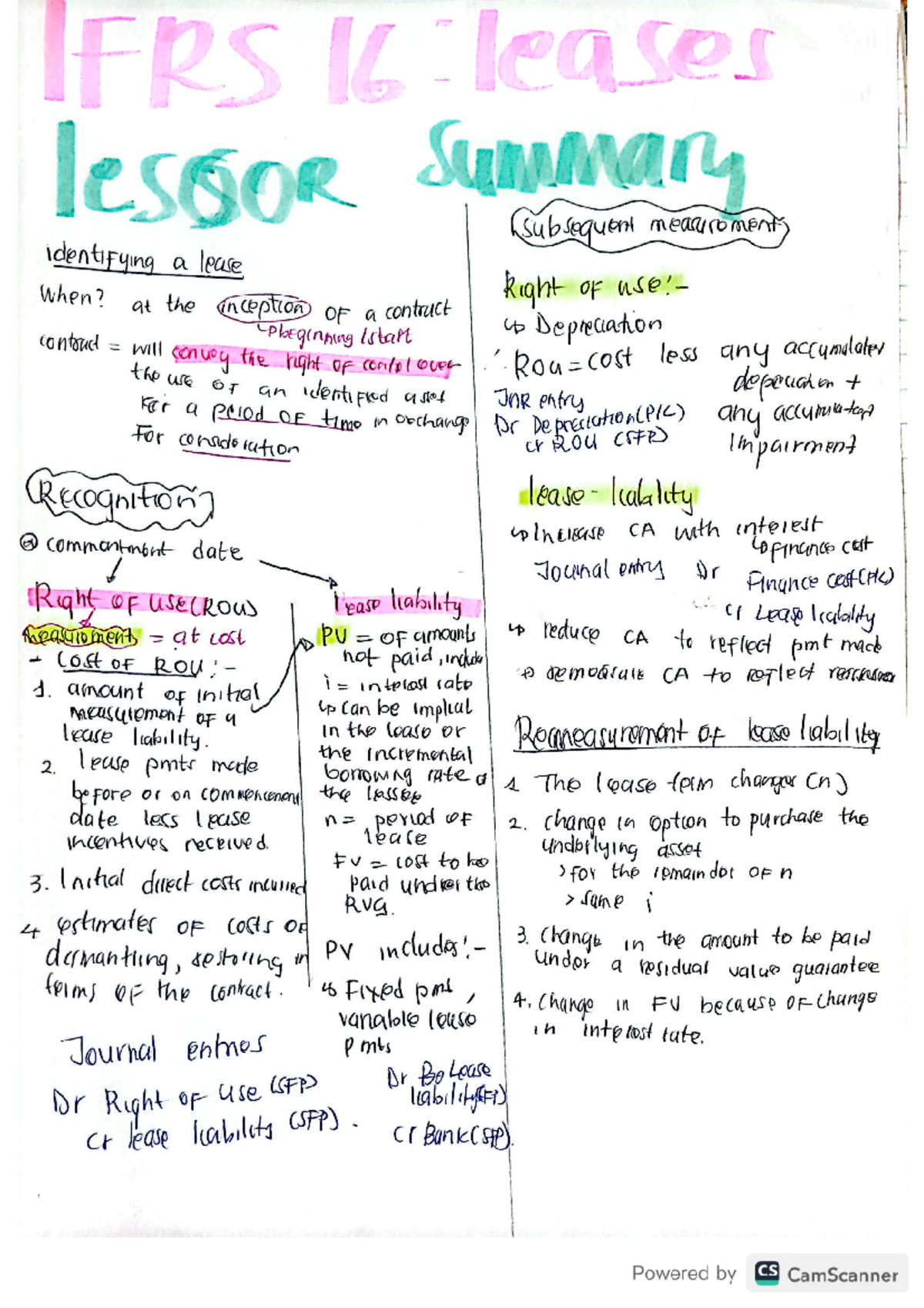 IFRS 16 Summary: Lease Measurement and Journal Entries Guide - Studocu