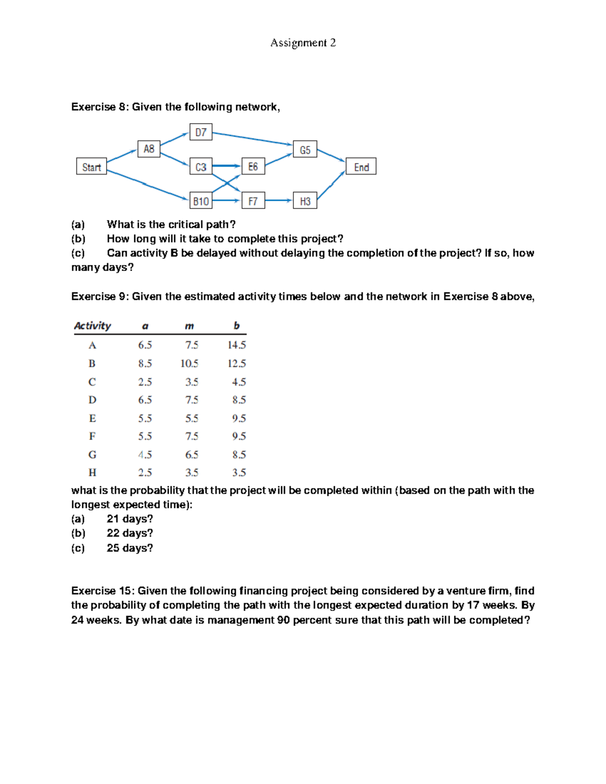 Assignment 2 - PERT Analysis and Project Completion Times - Studocu