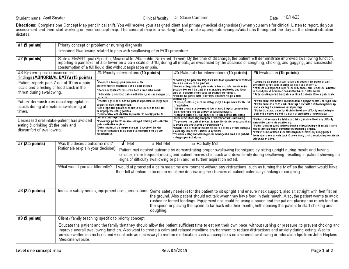 Comprehensive Guide to Upper GI Disorders and Nursing Care Guidelines ...
