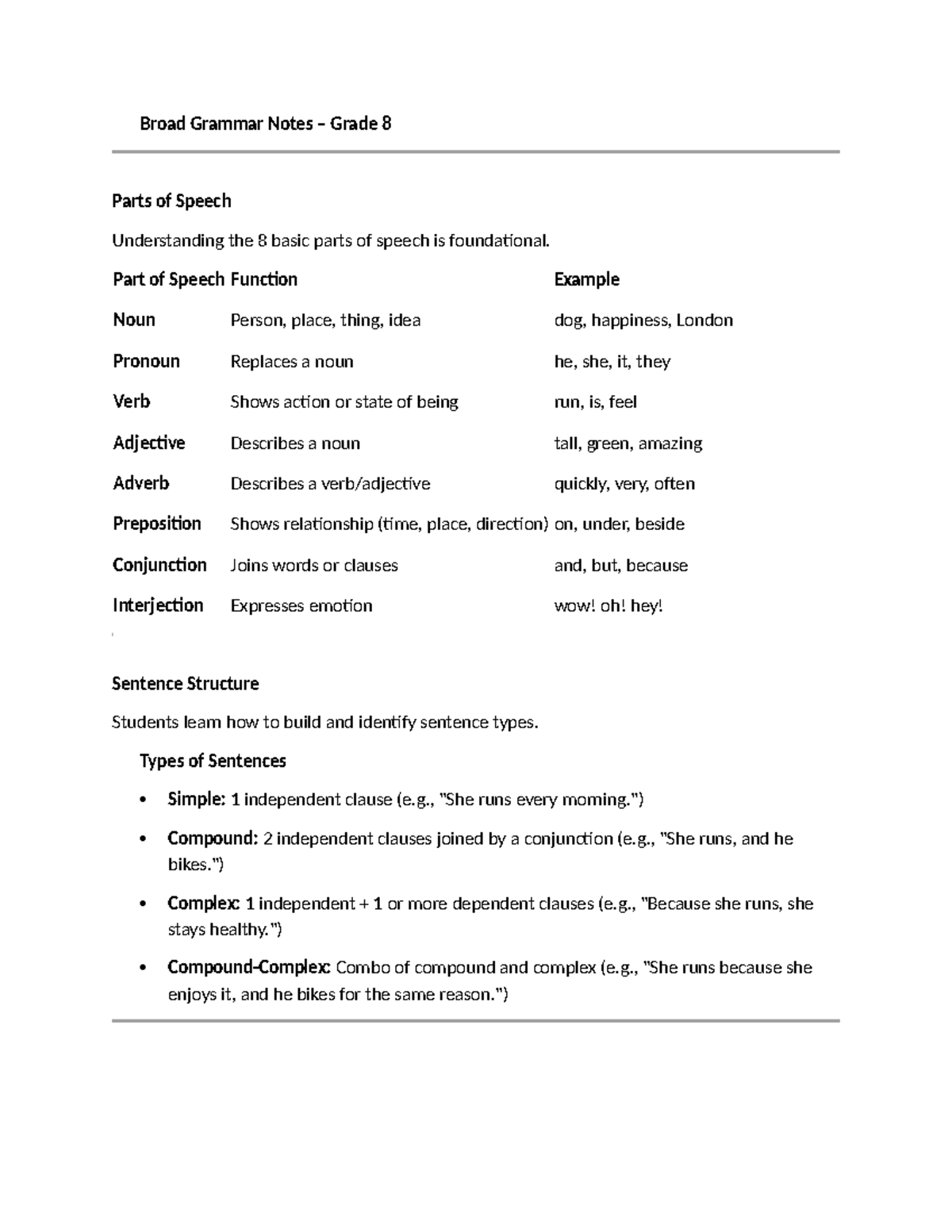 Grade 8 Grammar Notes: Understanding Parts of Speech and Structure ...