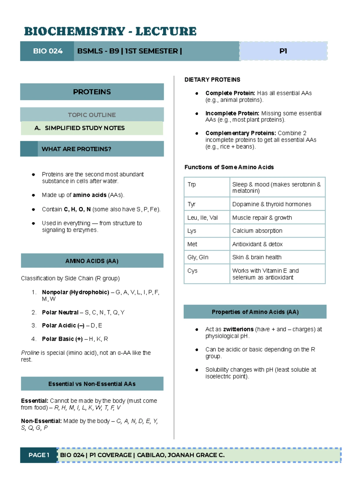 Proteins and Amino Acids Cheat Sheet: Abbreviations & Functions - Studocu