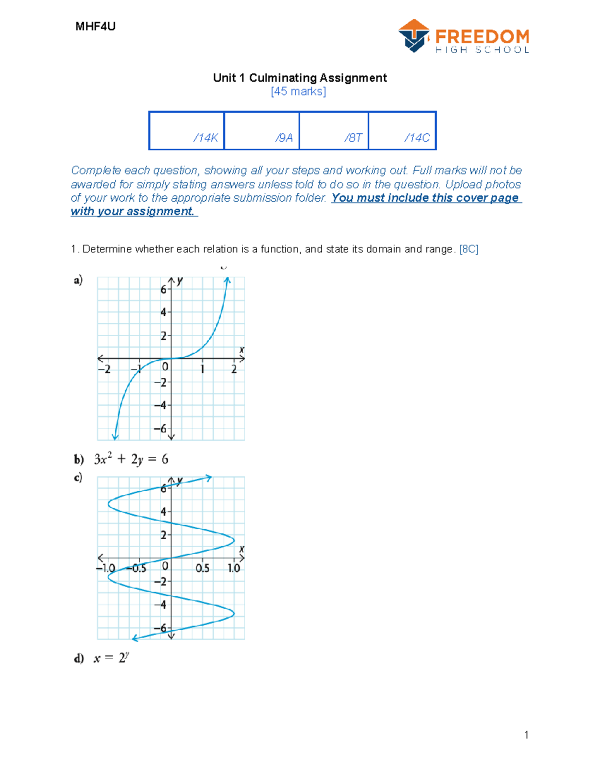 MHF4U Unit 1 Culminating Assignment Overview and Solutions - Studocu