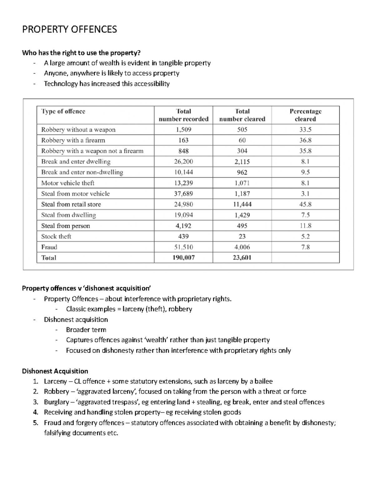 Criminal LAW - WEEK 5 - Google Docs - PROPERTY OFFENCES Who has the ...