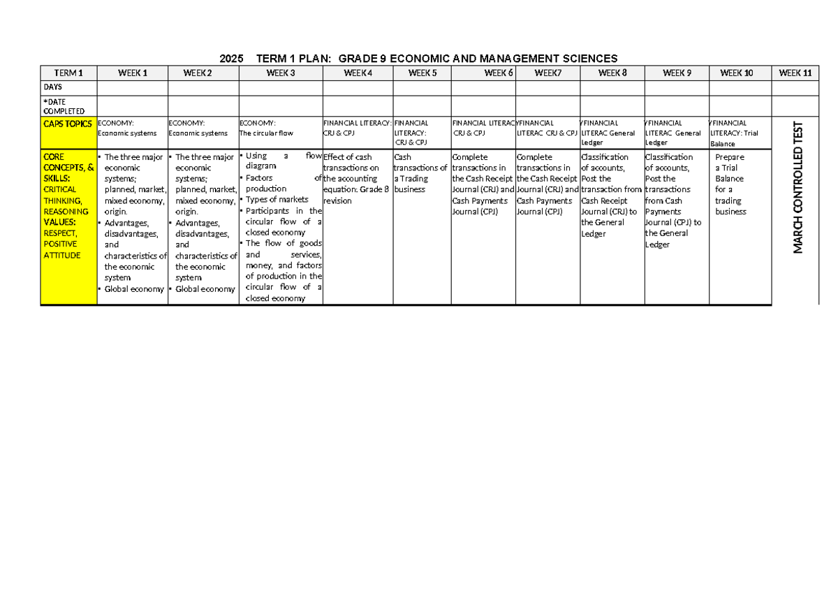 TERM 1 2025 GRADE 9 ECONOMIC AND MANAGEMENT SCIENCES STUDY GUIDE - Studocu