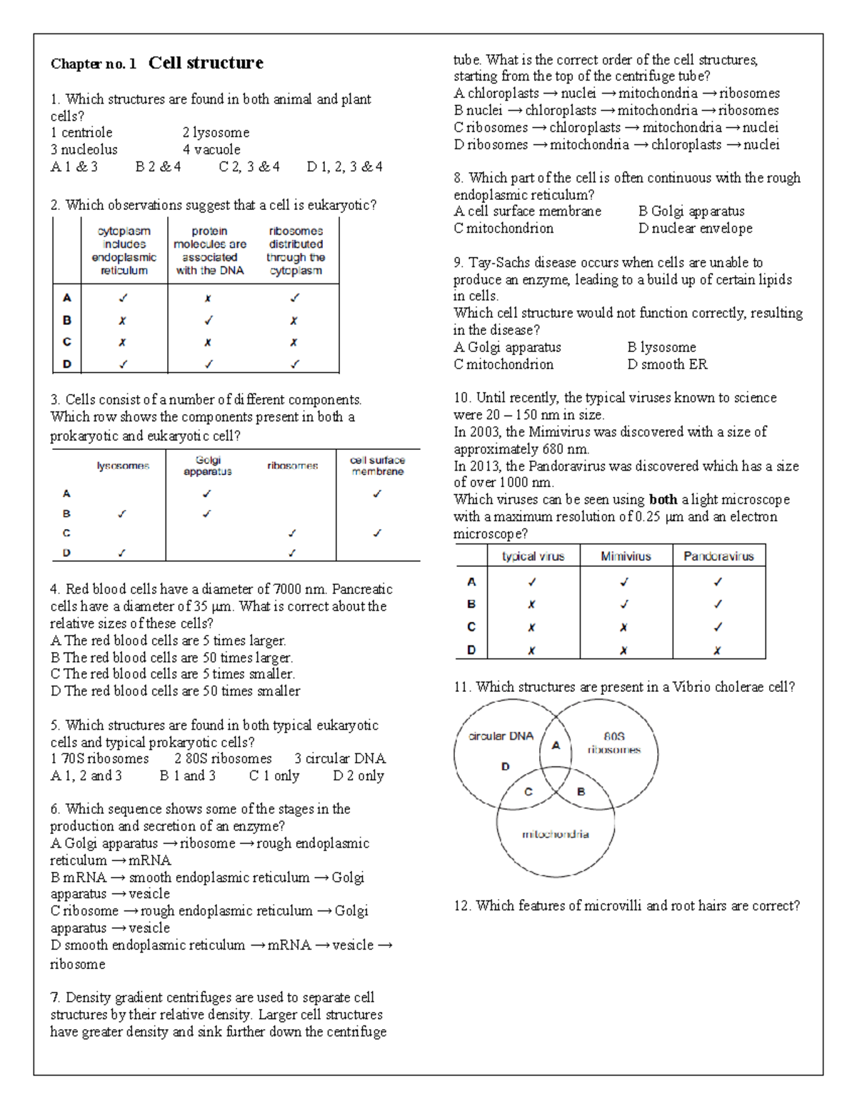 Cell Structure - Chapter 1 Study Guide (Course Code: BIO101) - Studocu