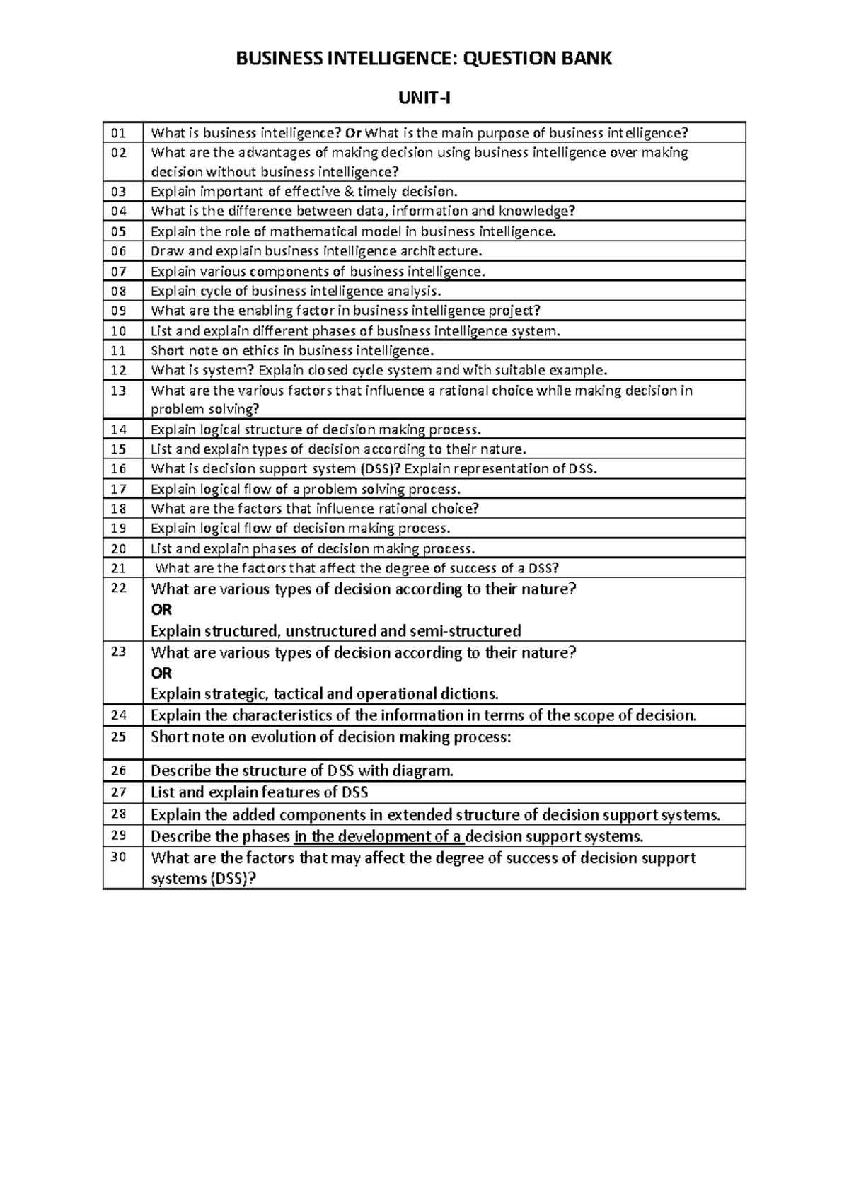 BI Question Bank: Comprehensive Review for All Units - Studocu