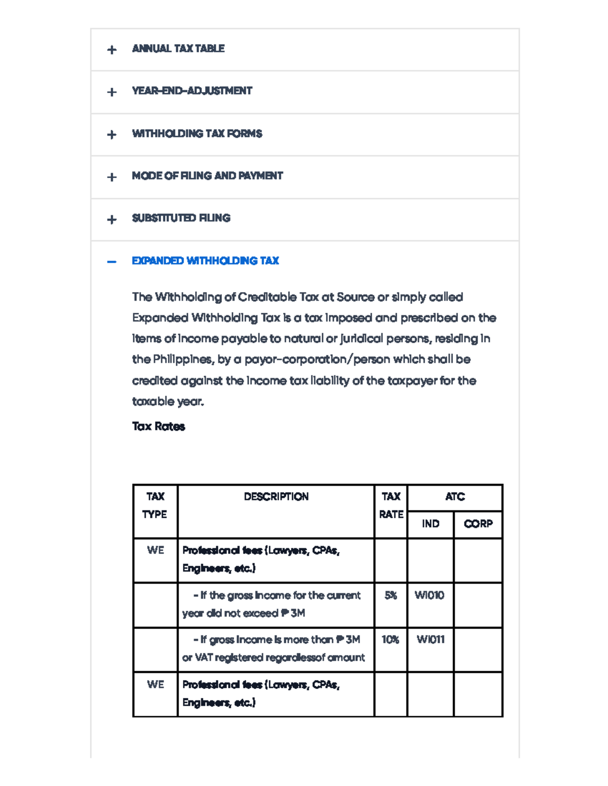 Expanded Withholding Tax Rates and Filing Guidelines (WI010-WC860 ...
