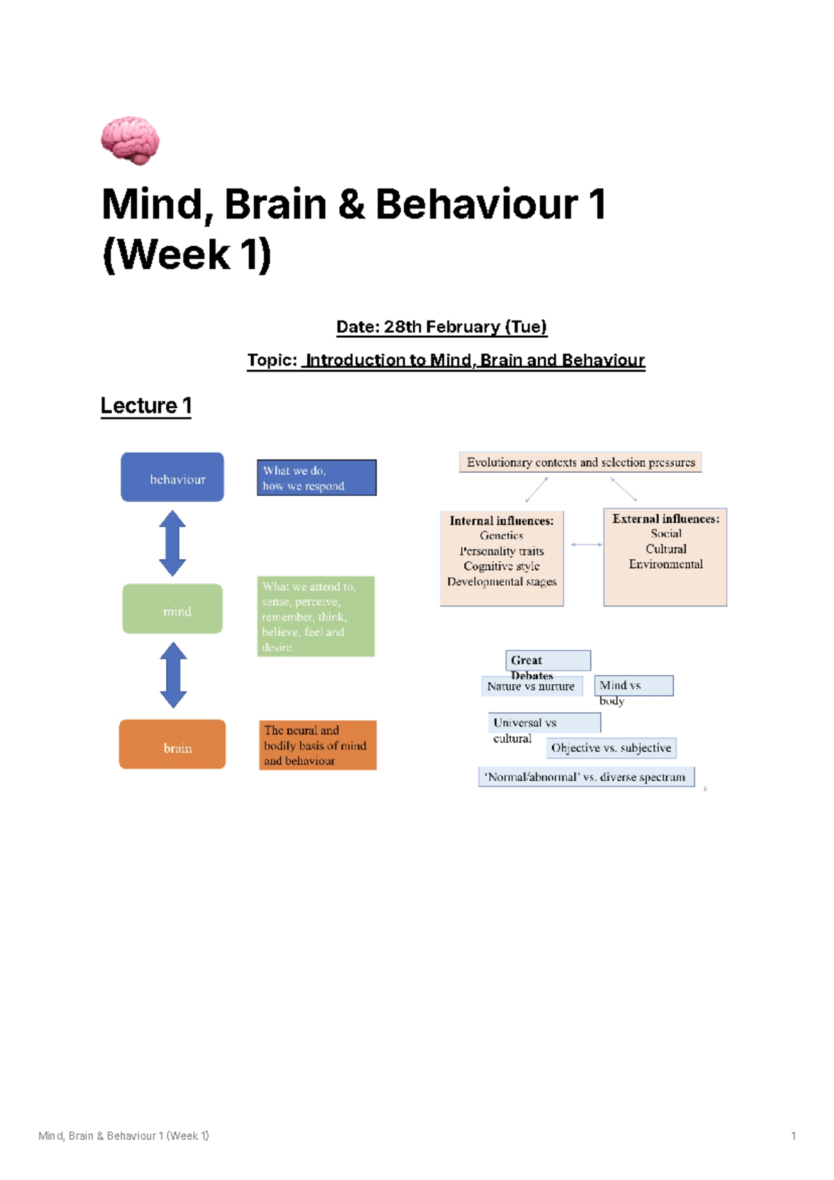 Mind Brain Behaviour 1 (Week 1) - 🧠 Mind, Brain & Behaviour 1 (Week 1 ...