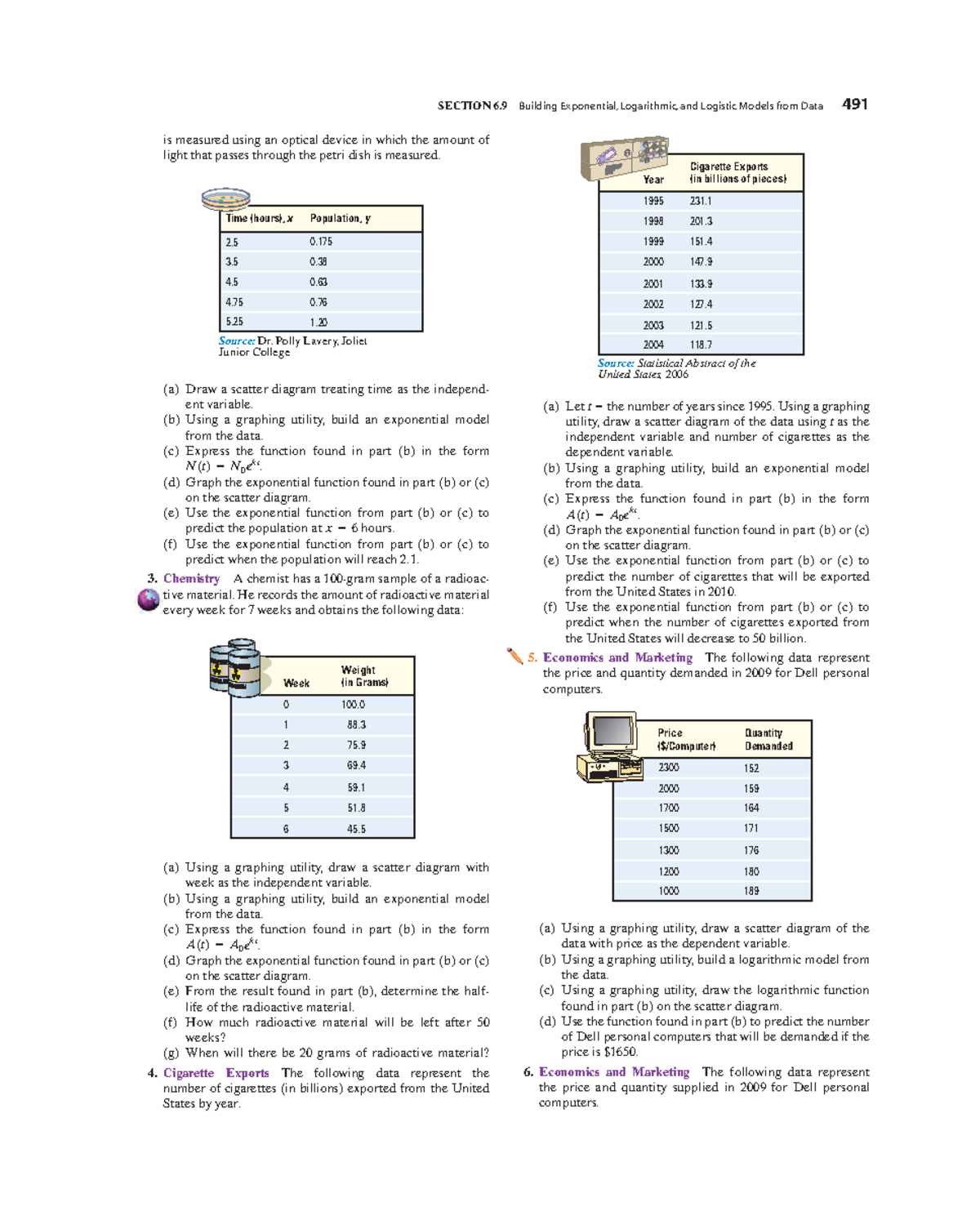Mathematics - MTH 55 Algebra: Exponential and Logarithmic Models