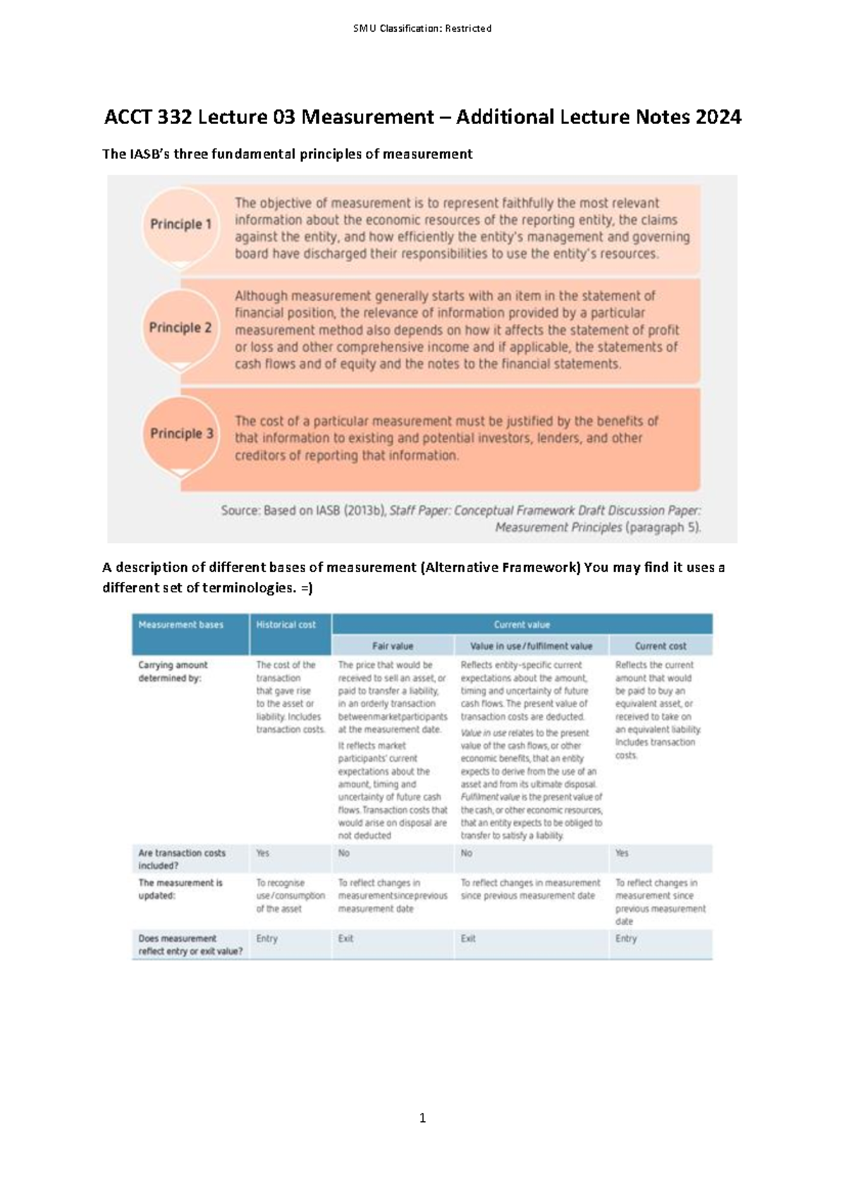 ACCT 332 03 Measurement – Additional Lecture Notes 2024 - ACCT 332 ...