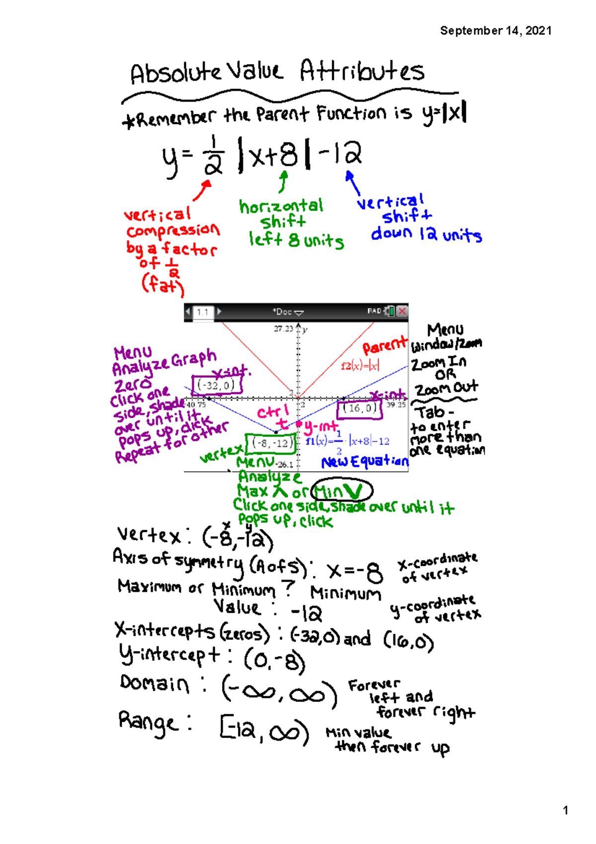 Algebra 2 Module 1 DBA - Grading Insights and Reflection on Learning ...