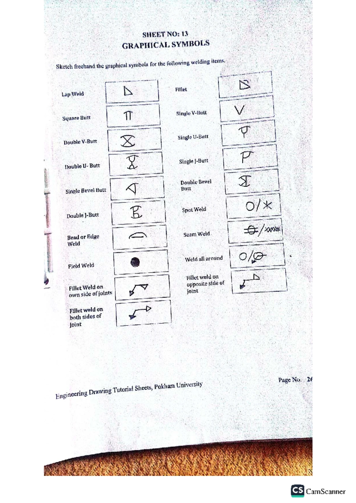 ENGINEERING DRAWING: GRAPHICAL SYMBOLS FOR MECHANICAL & ELECTRICAL ...