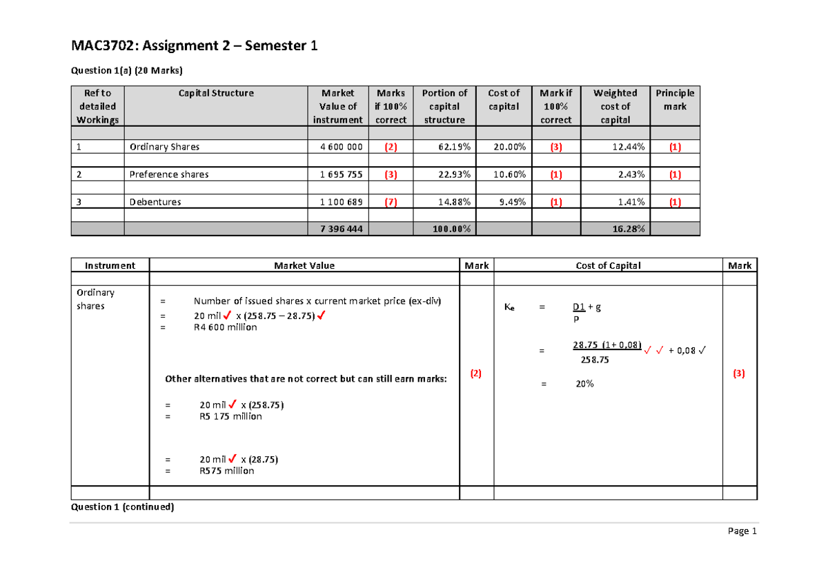 ASS2 MEMORANDUM - MAC3702: Assignment 2 – Semester 1 Question 1(a) (20 ...