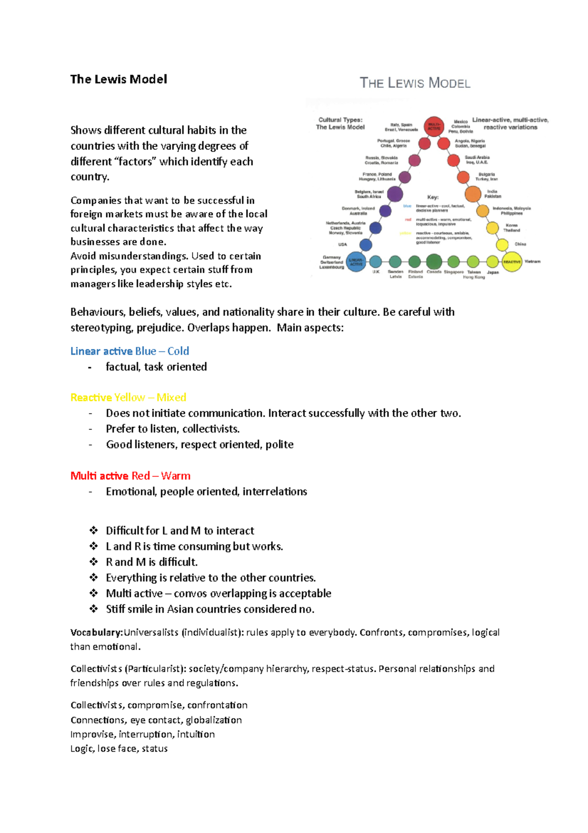 Cultural Insights: The Lewis Model and Its Business Implications - Studocu