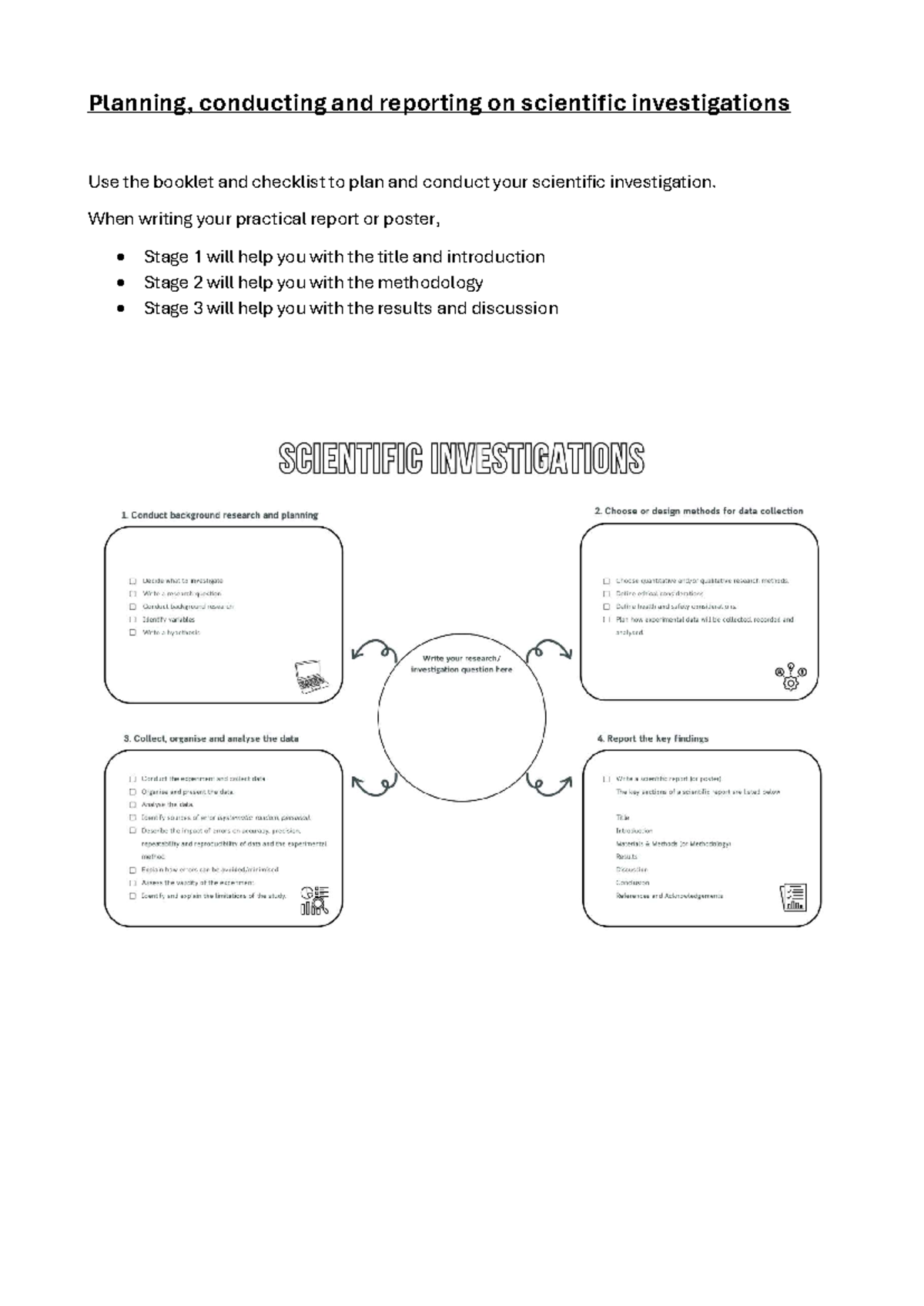 VCE - Scientific Investigations: Planning, Conducting & Reporting - Studocu