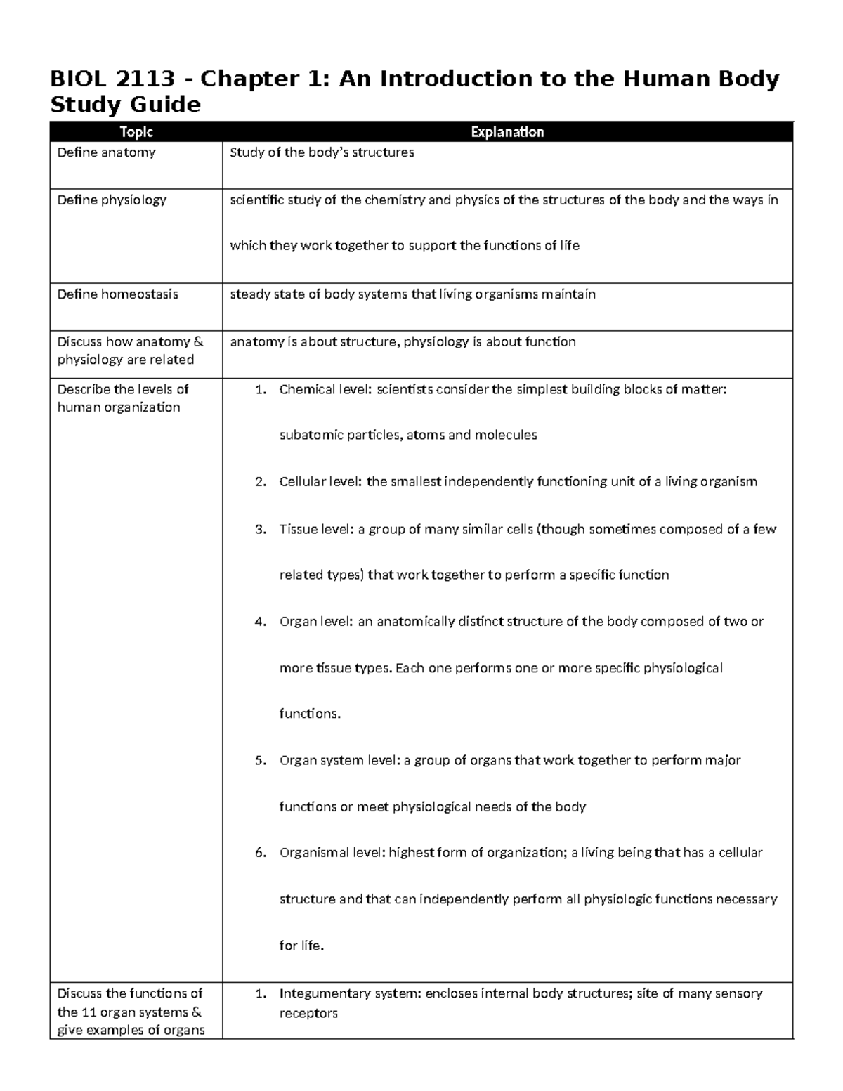 BIOL 2113 Chapter 1 Study Guide: Introduction to Human Body Concepts ...