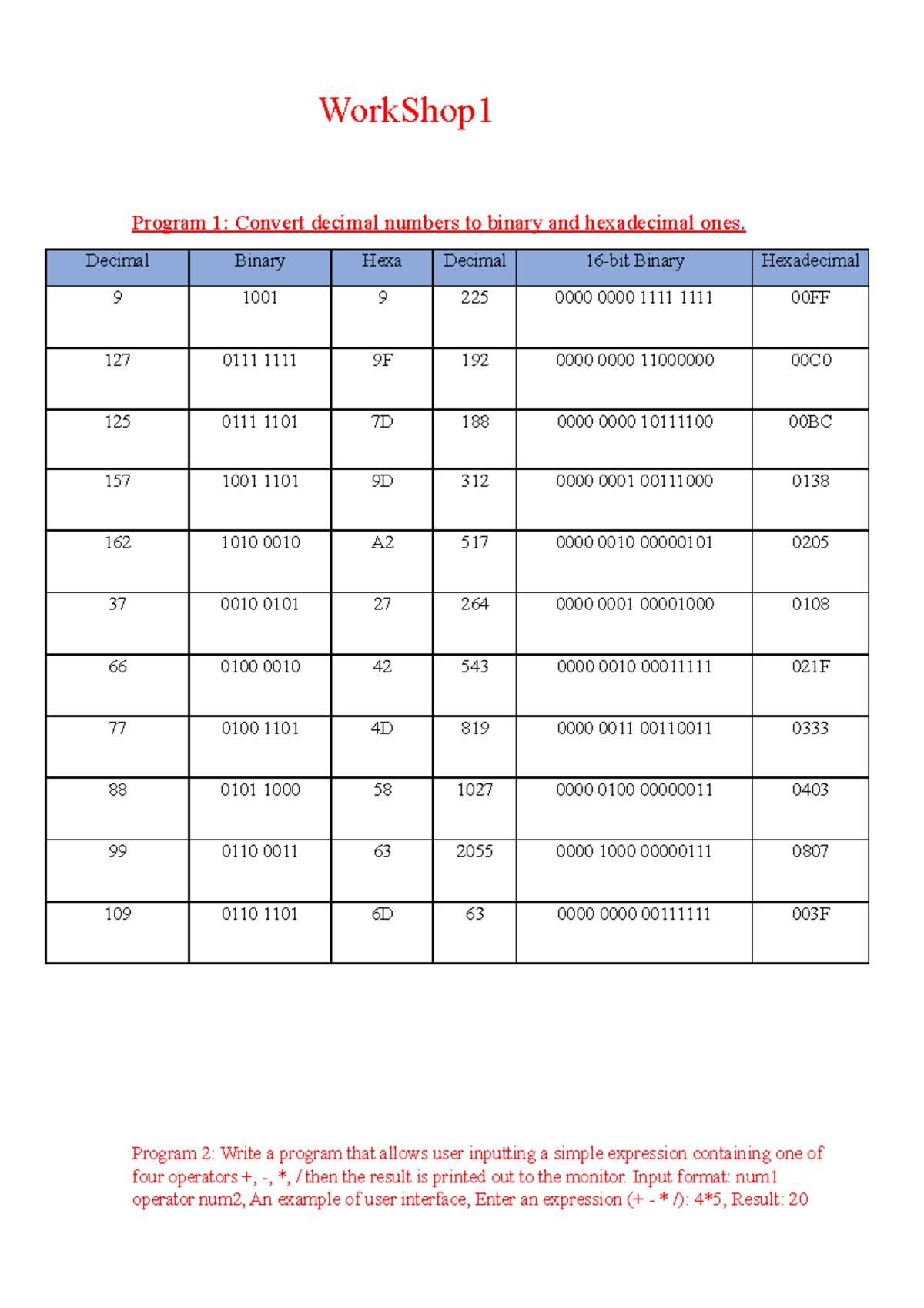 Workshop 1 prf - WorkShop Program 1: Convert decimal numbers to binary ...