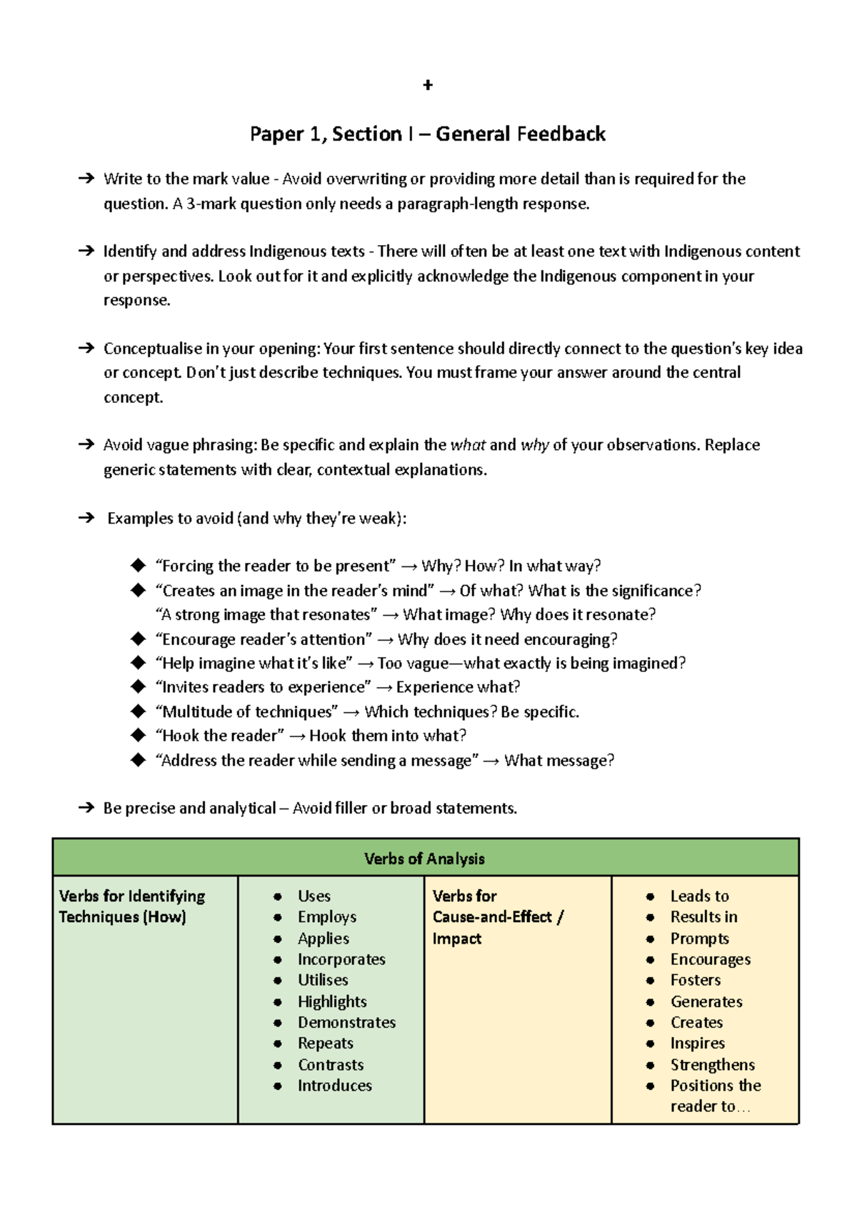 2025 Trial HSC Paper 1 Section 1 Feedback Workshop Notes - Studocu