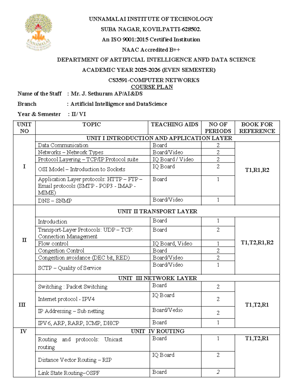 AI & Data Science: Computer Networks Course Plan (VI Sem) - Studocu