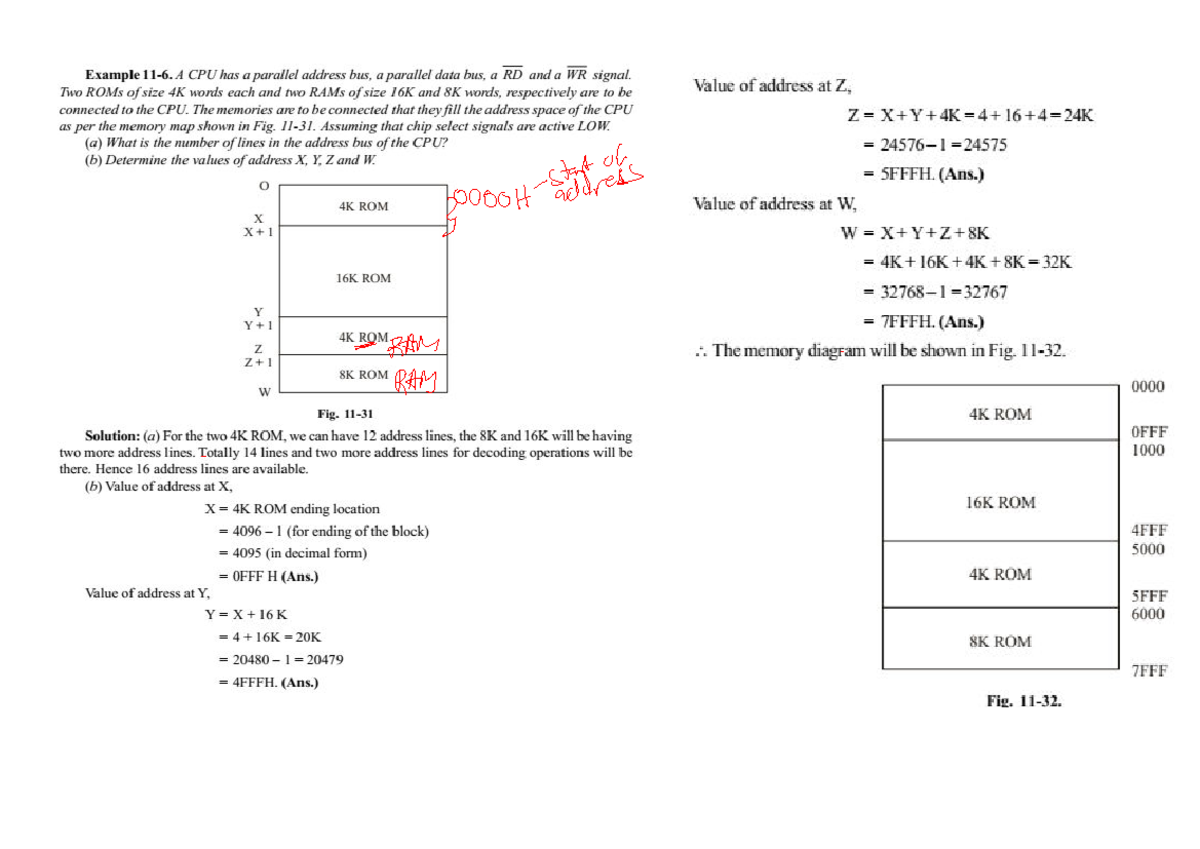 Memory Mapping Summary - Electrical Engineering Concepts - Studocu