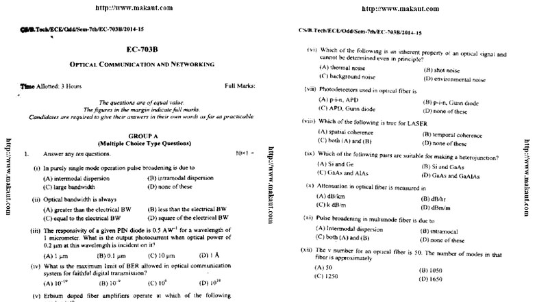 Optical Communication and Networking (7214) - MCQ Practice Questions ...