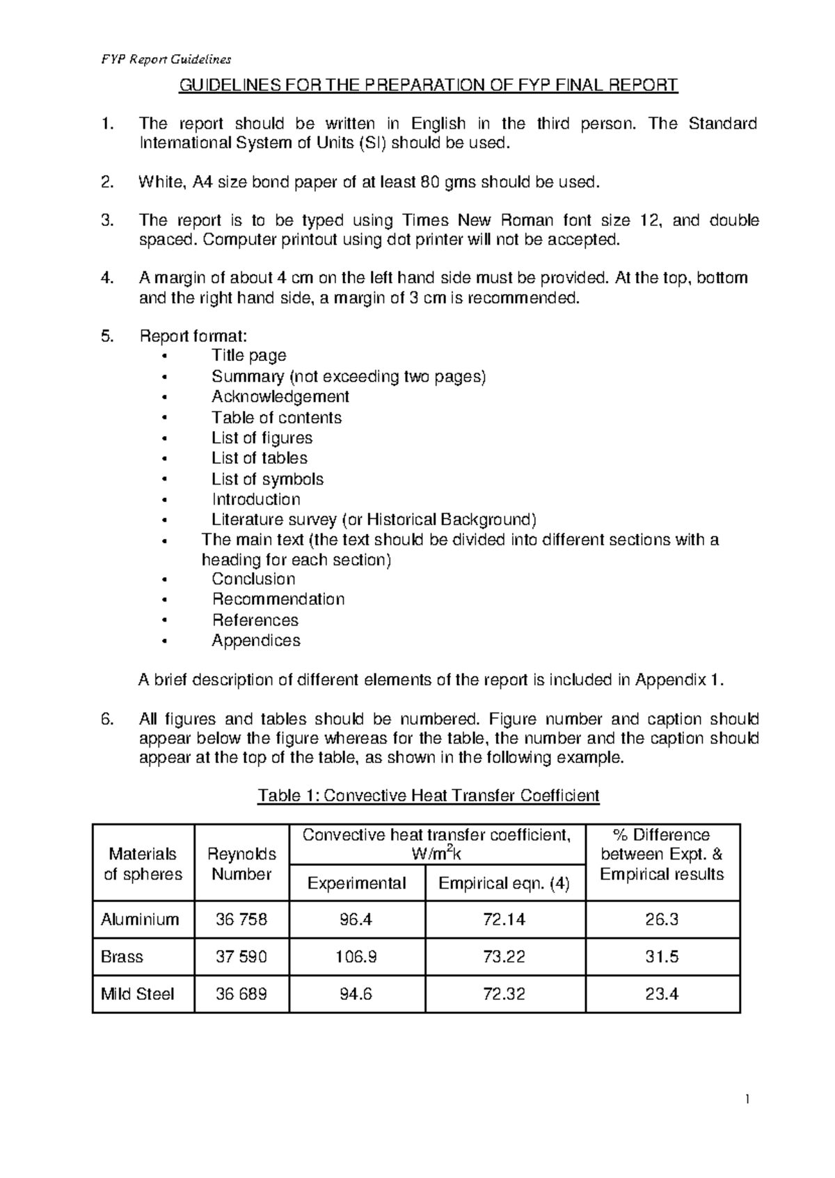 FYP Report Writing Guidelines: Structure and Formatting Essentials ...