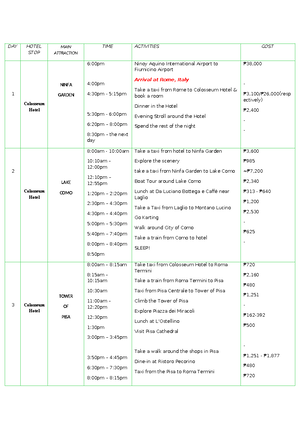 Input Process Output Model - INPUT PROCESS OUTPUT Figure 1 Conceptual ...
