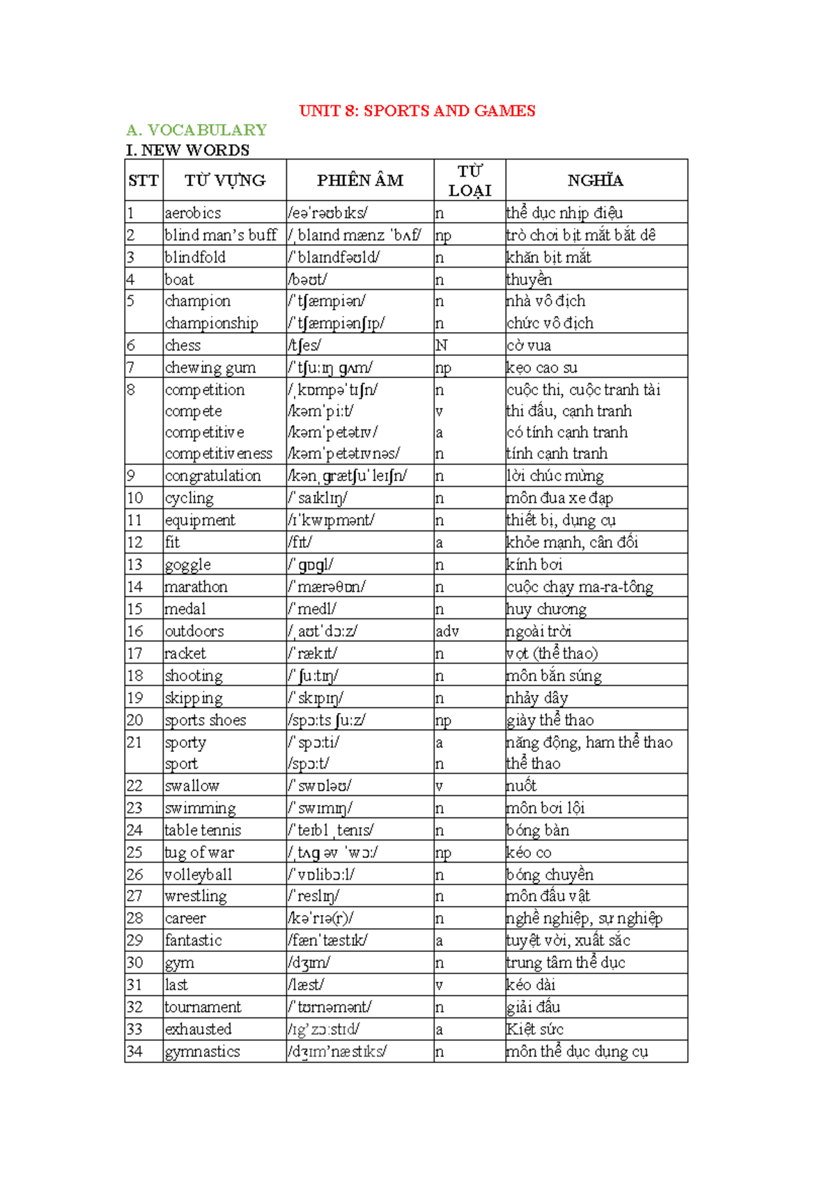 UNIT 8: SPORTS AND GAMES - VOCABULARY & GRAMMAR NOTES - Studocu