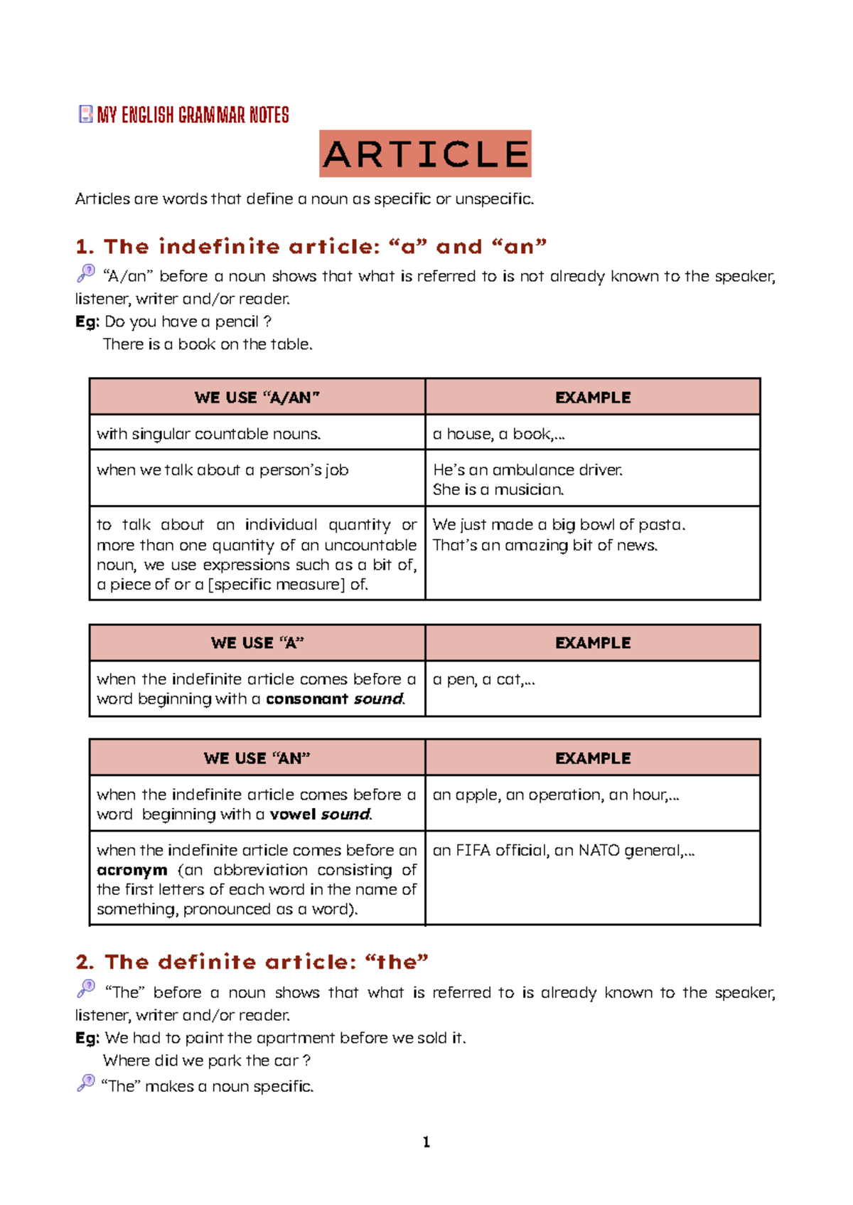 MY English Grammar Notes - MY ENGLISH GRAMMAR NOTES ARTICLE Articles ...