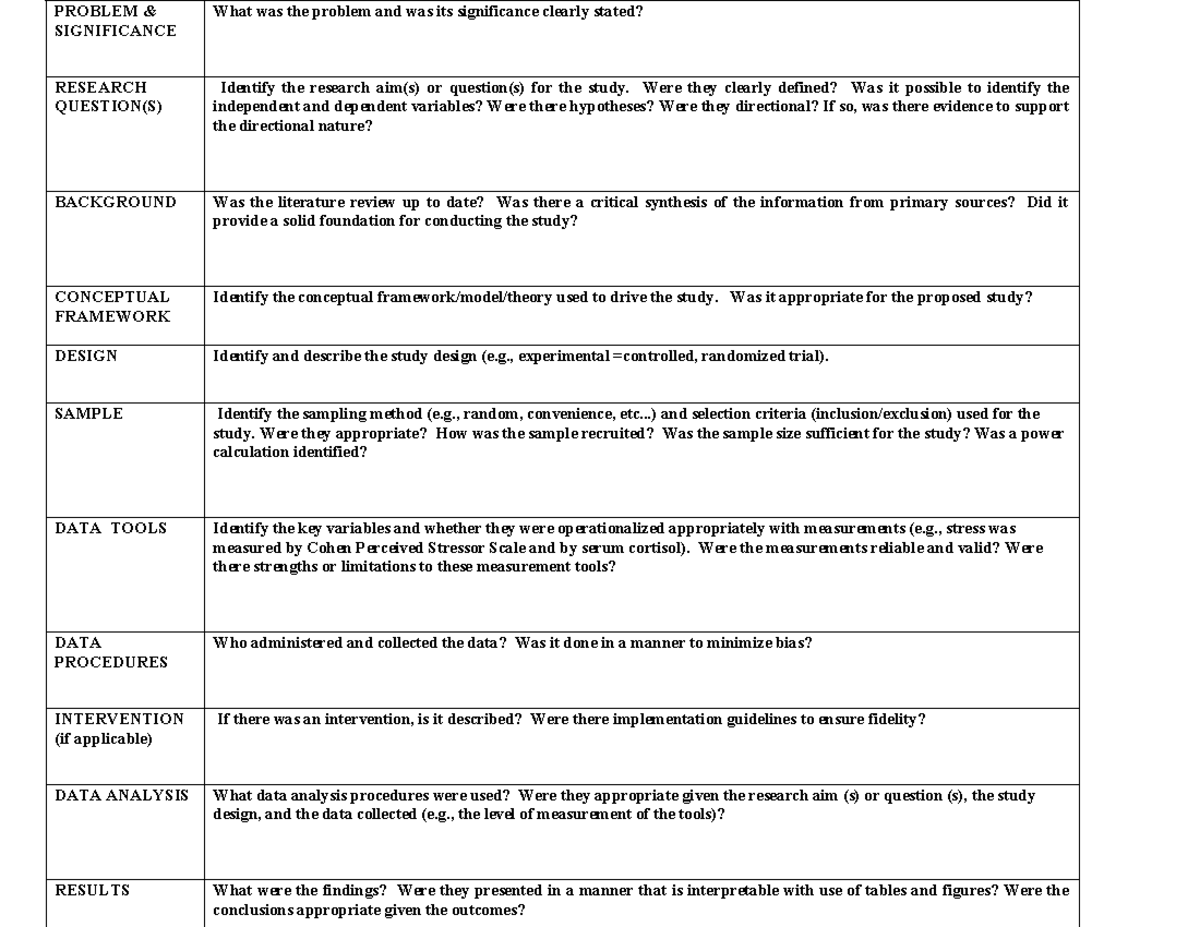 Quantitative Grid Template Analysis and Research Questions Examination ...