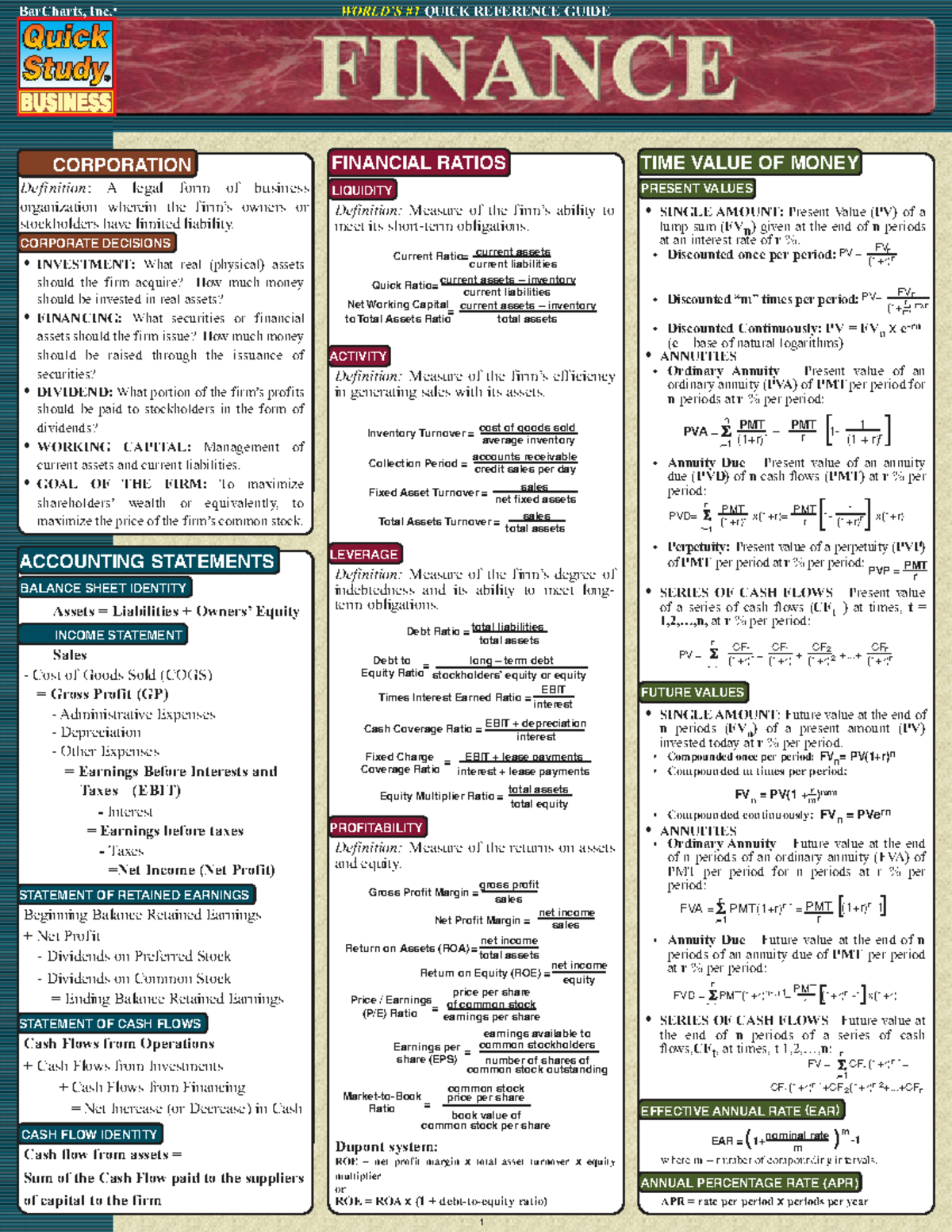 Finance Cheat Sheet - Key Concepts and Fundamentals - Studocu