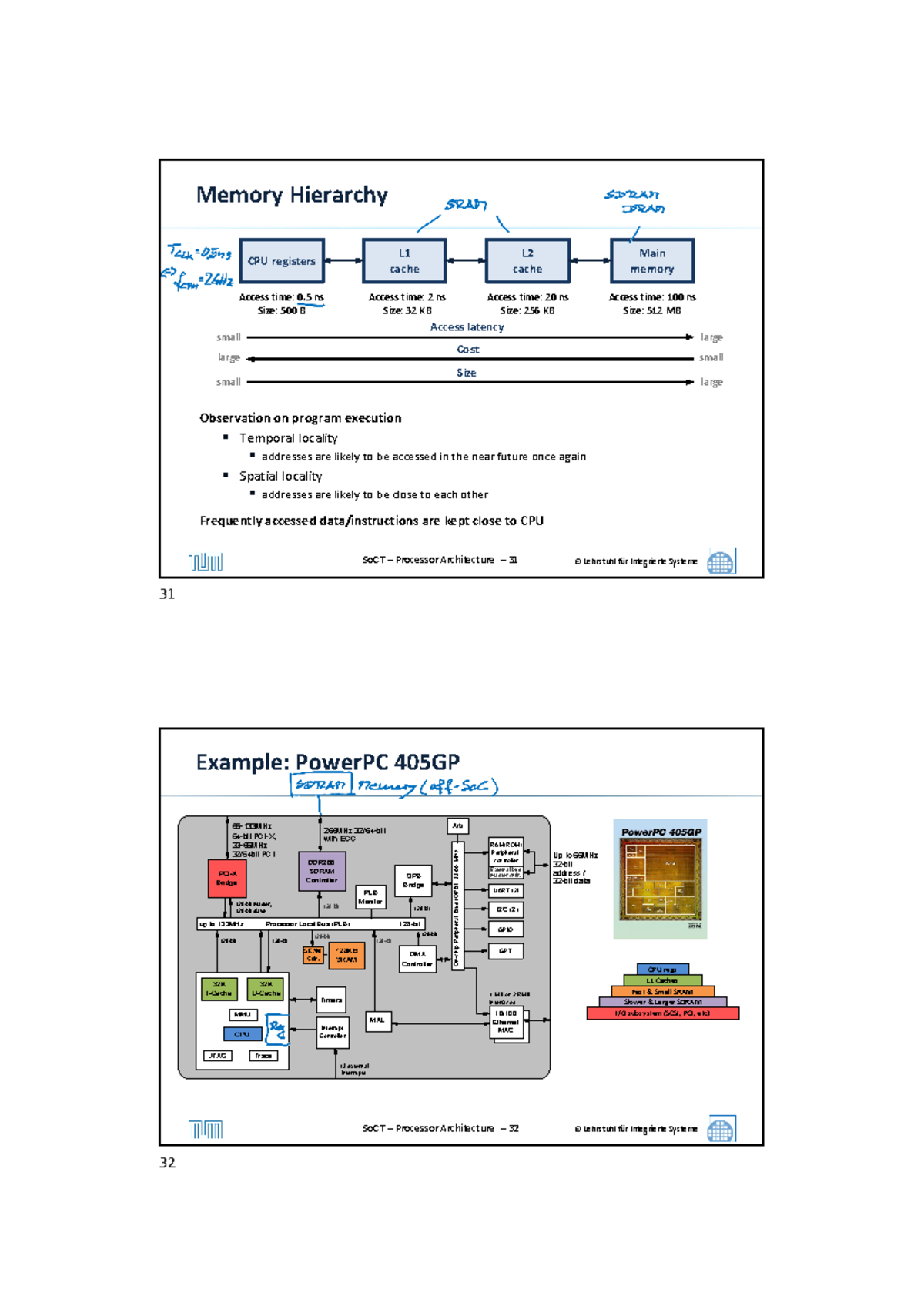 SoCT 1128 - Final Exam Notes on Processor Architecture and Caches - Studocu