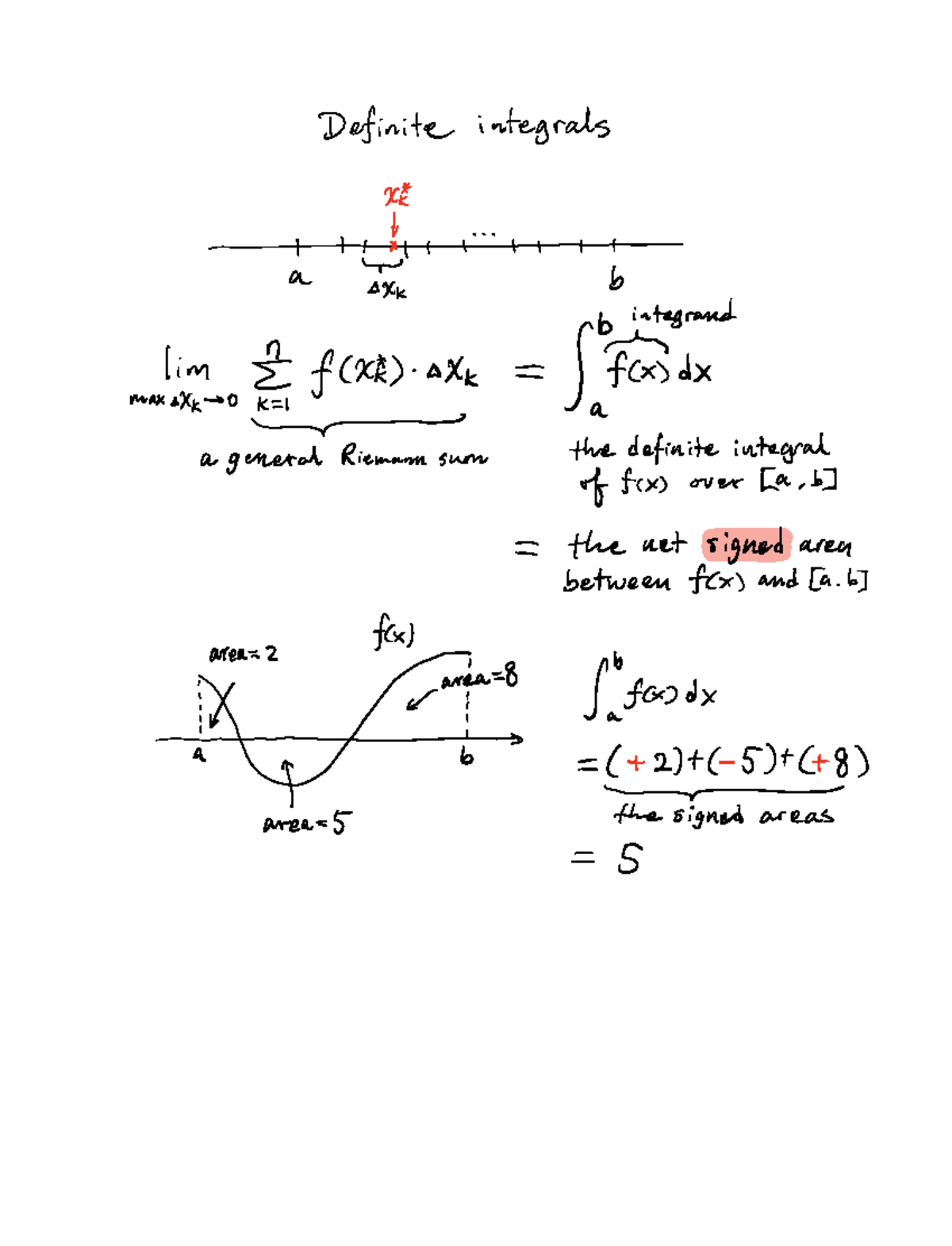 Definite Integral Notes for Calculus Course (MATH 101) - Studocu