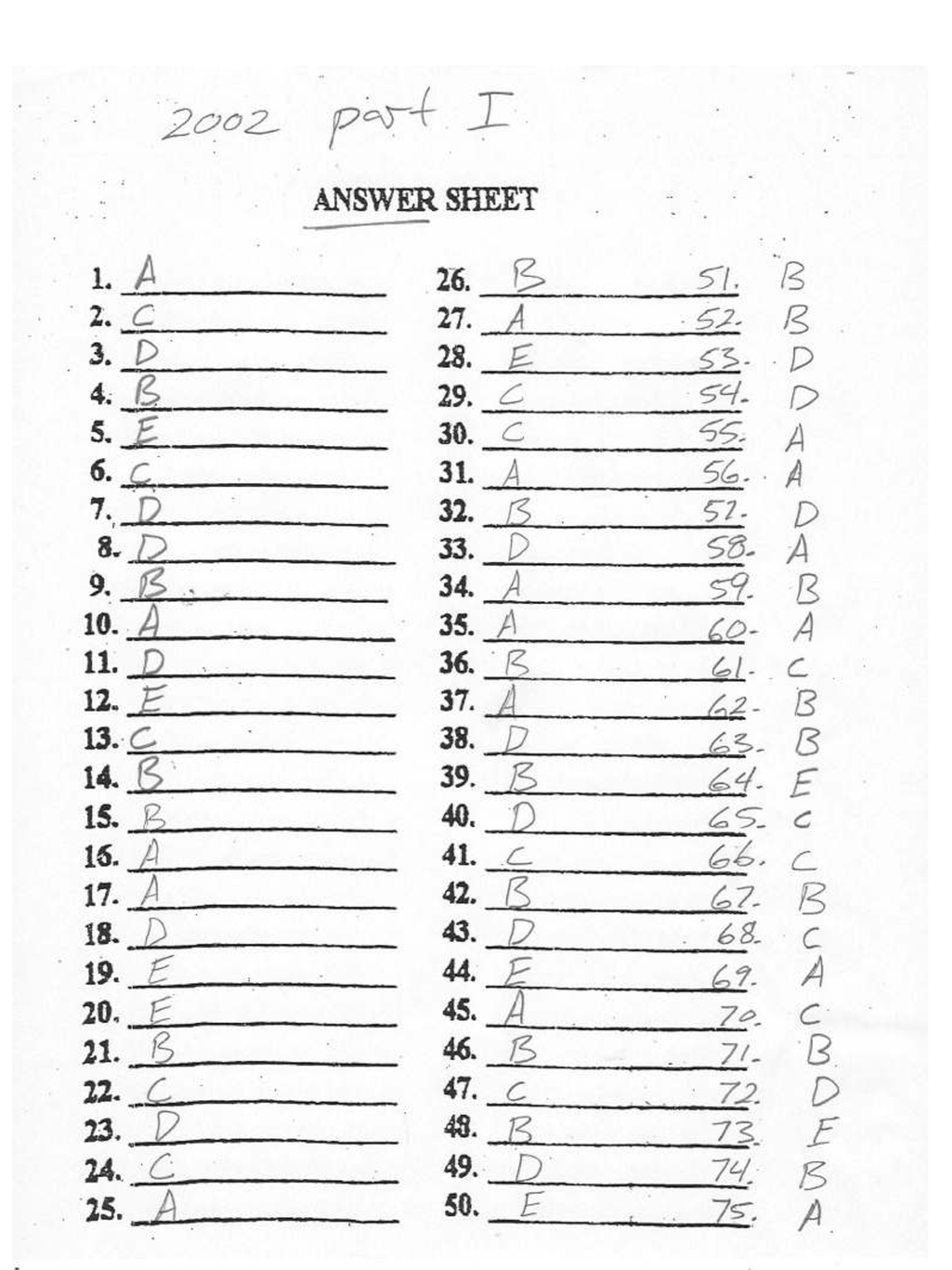 Ap Chemistry Dimensional Analysis Worksheet