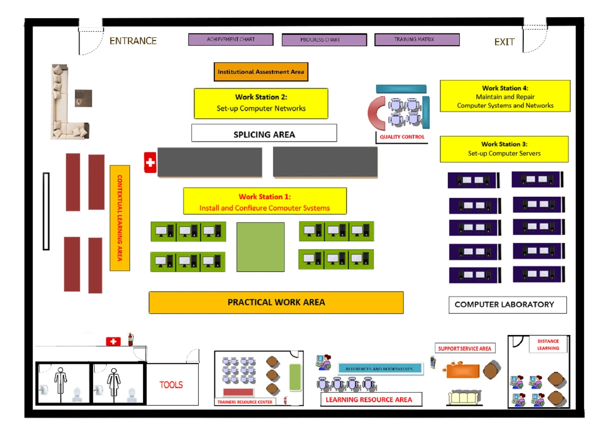 Detailed Lesson Plan on Sustainable Development (Contemporary World ...