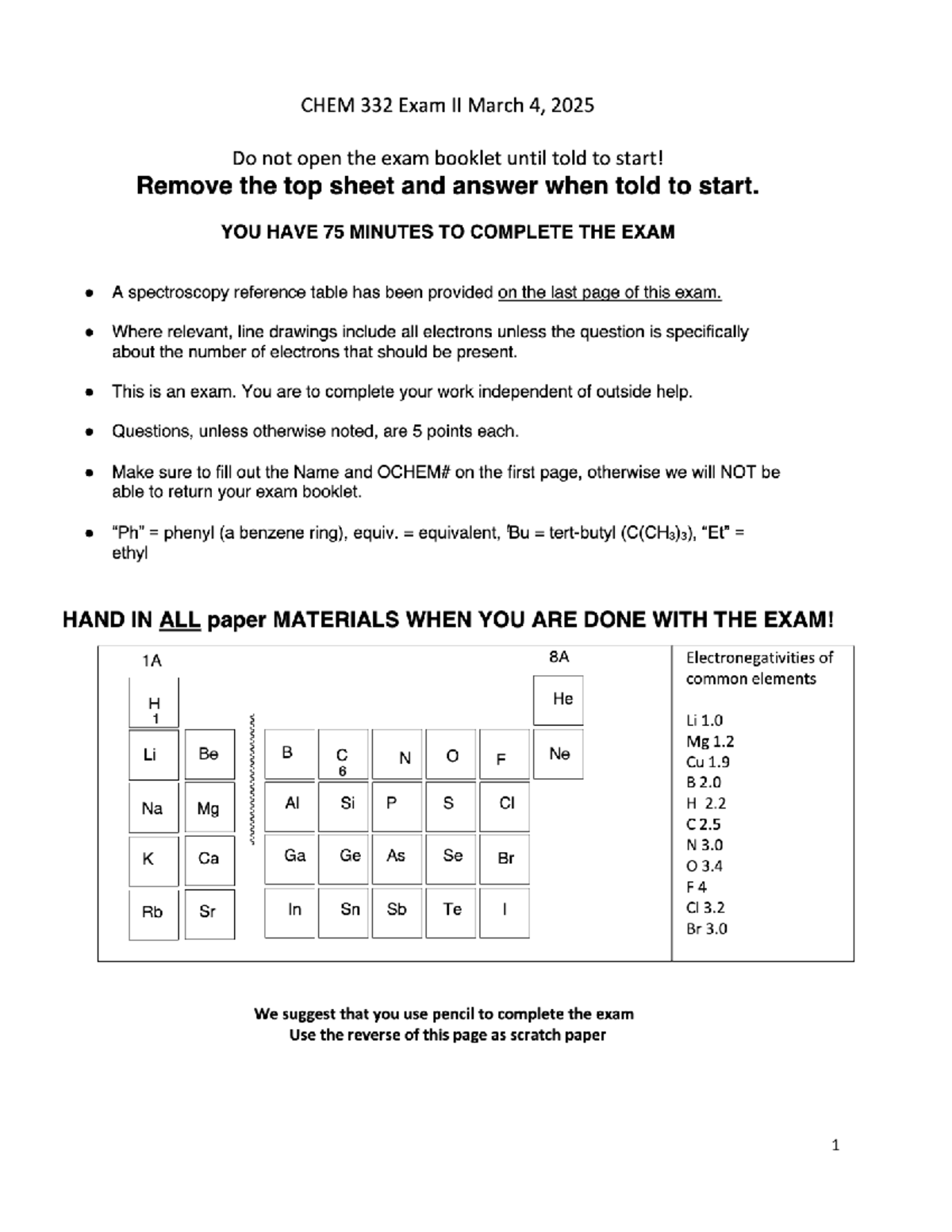 Exam 2 Annotated Key - Spring 2025 Organic Chemistry II (CHEM-332 ...