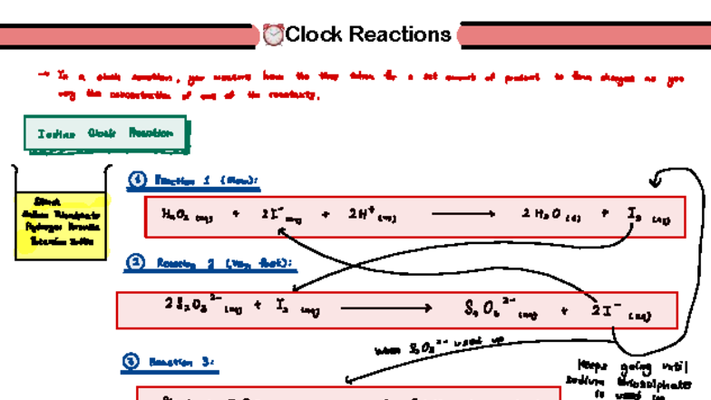 Clock Reactions - Fact Recall-1: Understanding Iodine and Thiosulphate ...
