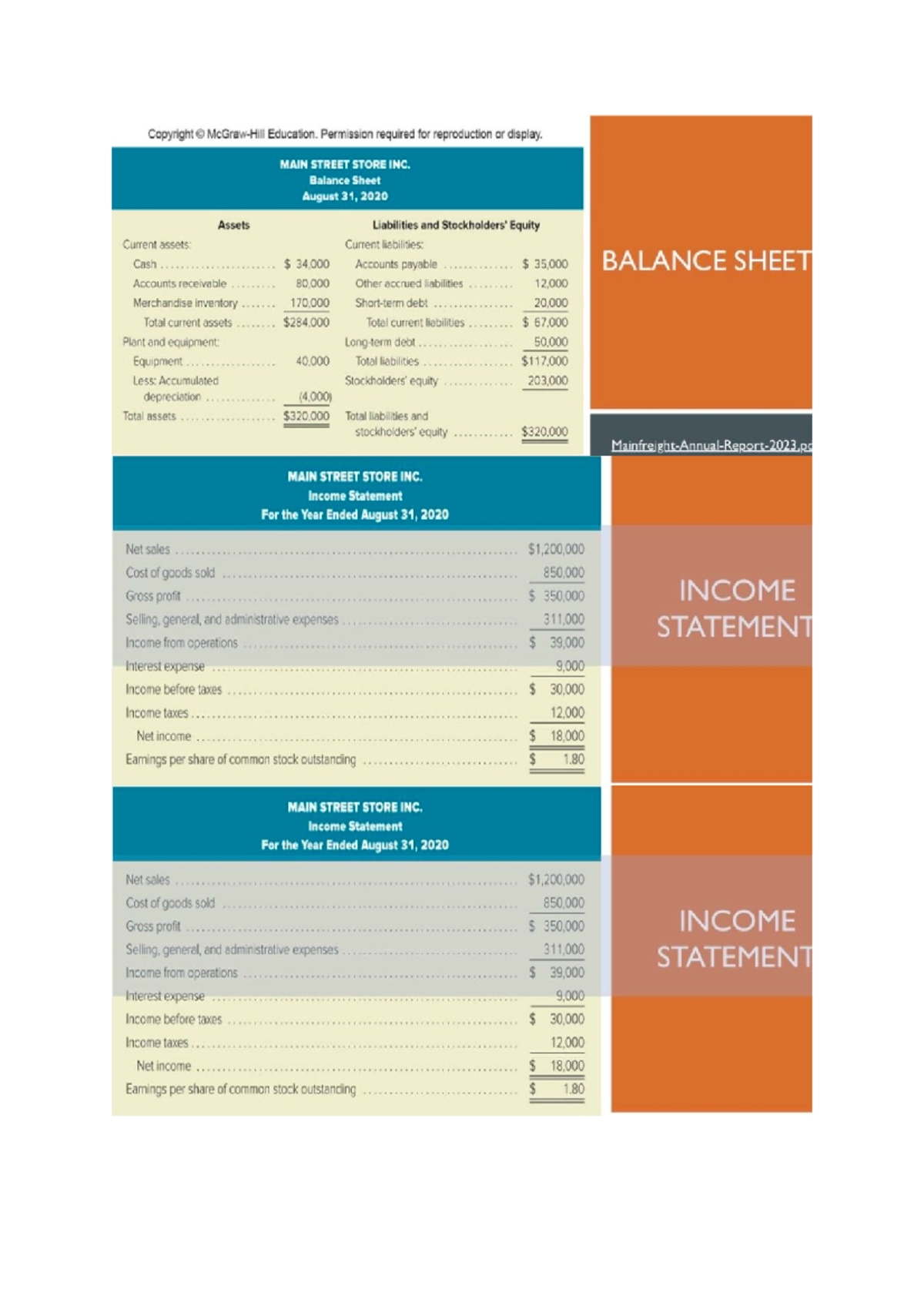 ACCT102 - Lecture Notes for Term 1 with Tutorial Activities - Studocu