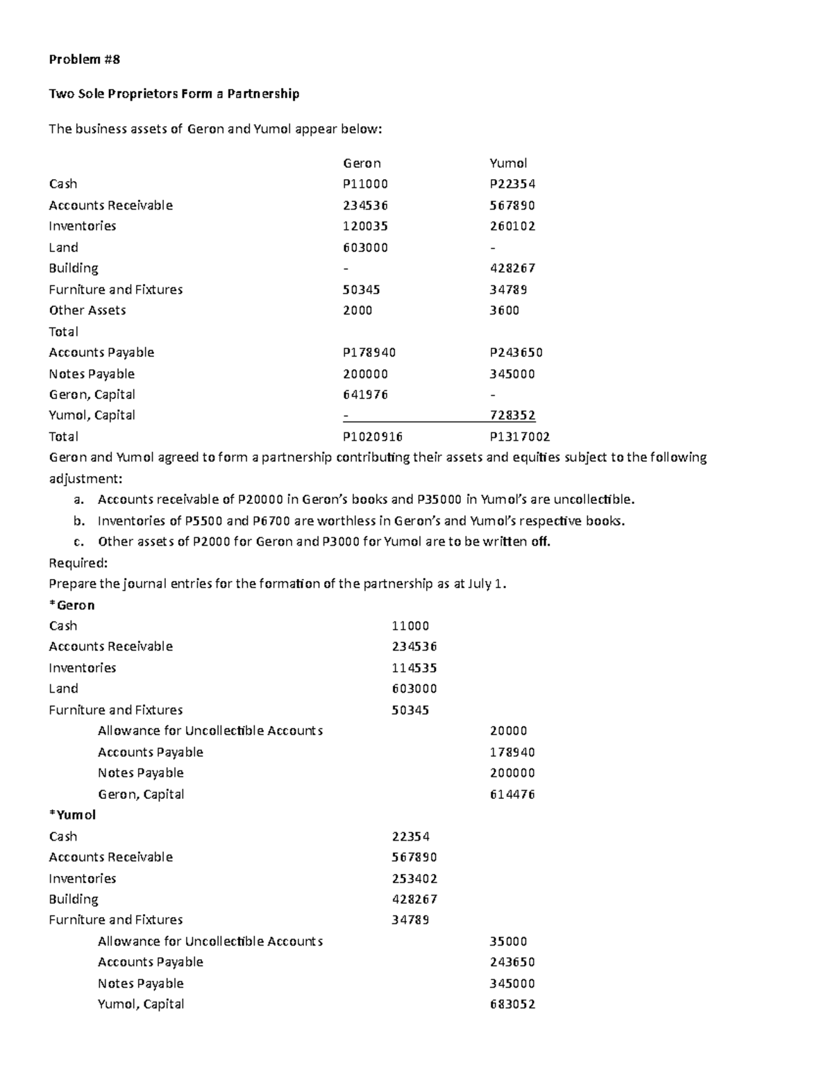 Partnership Formation Journal Entries for ACCT 101 - Geron & Yumol ...