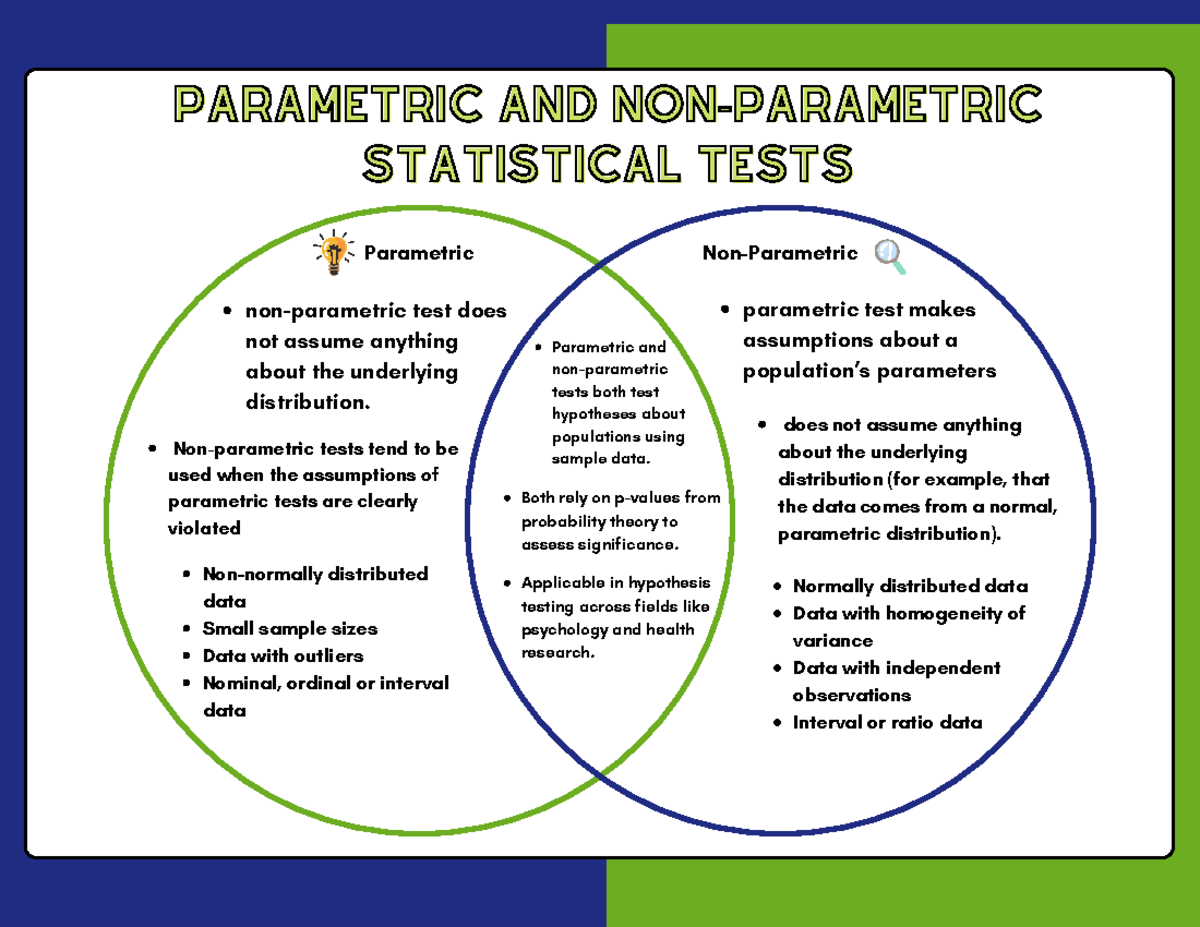 Parametric vs Non-Parametric Tests: A Statistical Overview - Studocu
