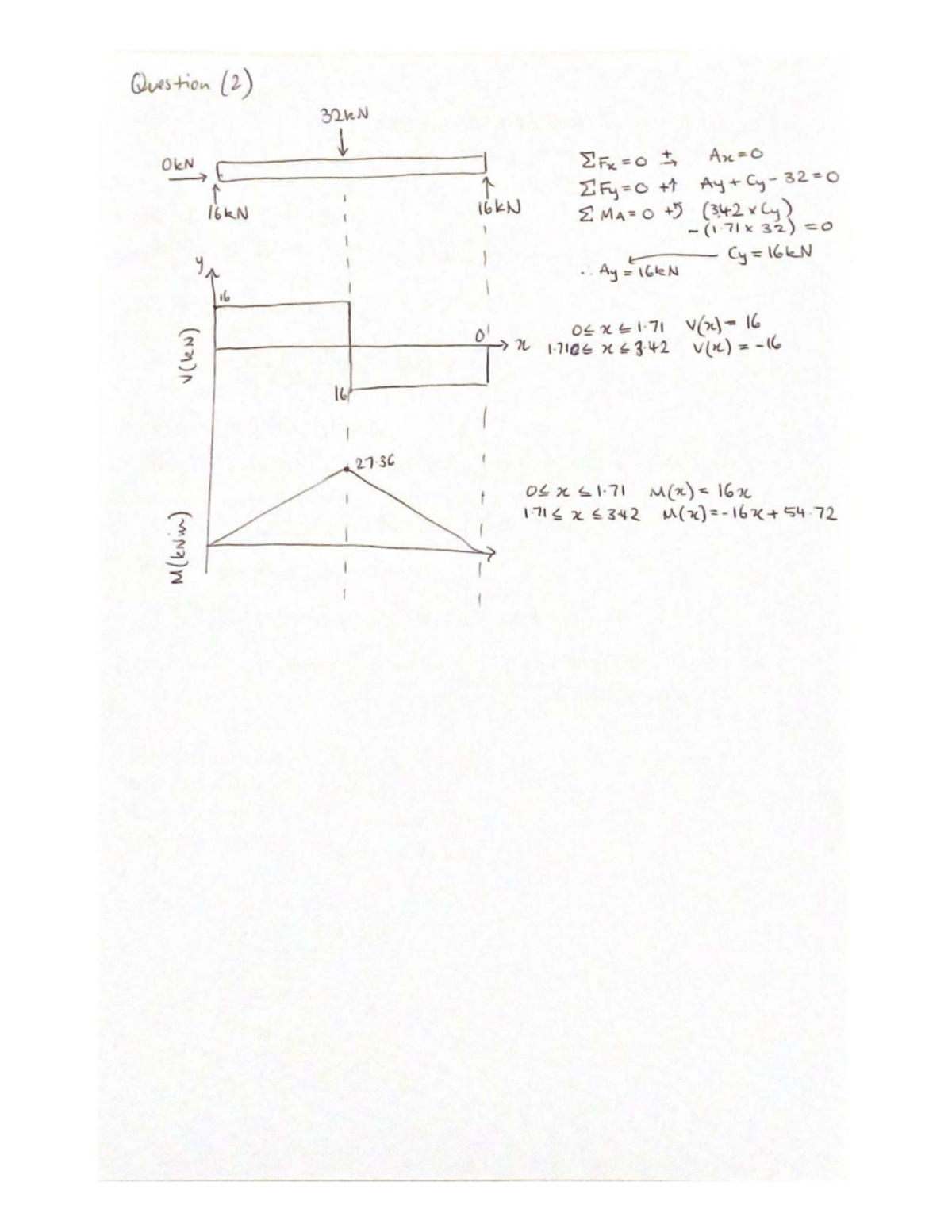 Structural Analysis Practice Exam (ENG 301) - Studocu