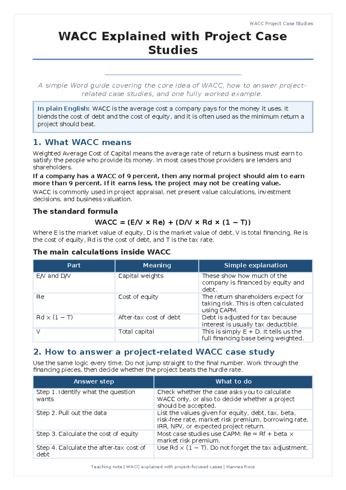 WACC Project Case Studies: Understanding and Application Guide - Studocu