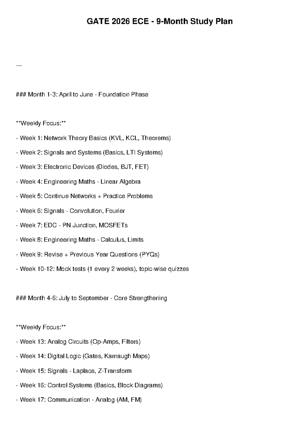 GATE 2026 ECE Study Plan: Comprehensive Prep from April to January ...