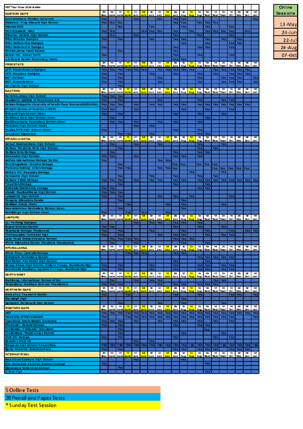 2024 Intake Dates & Venues Overview for Online & In-Person Tests - Studocu